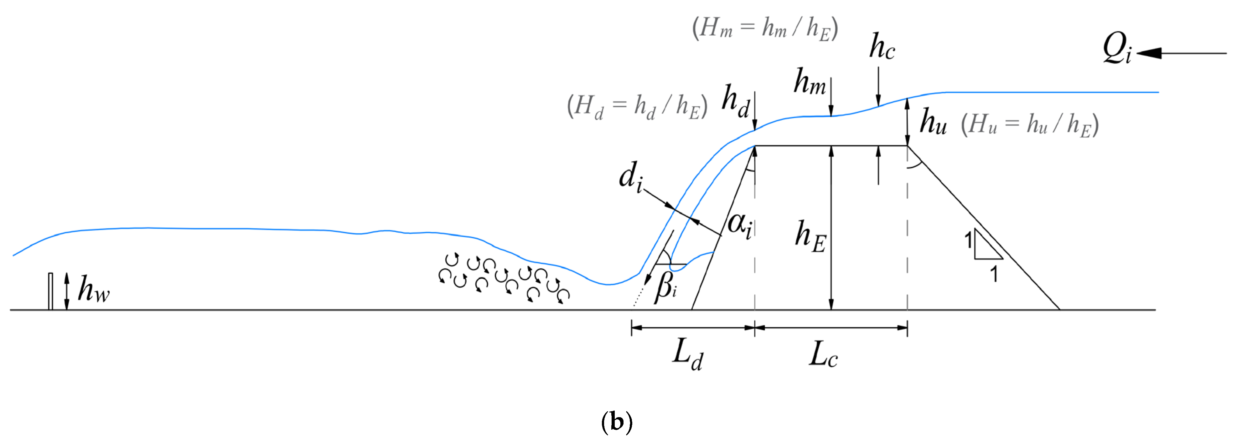 Geosciences 12 00354 g003b Geosciences 12 00354 g003b
