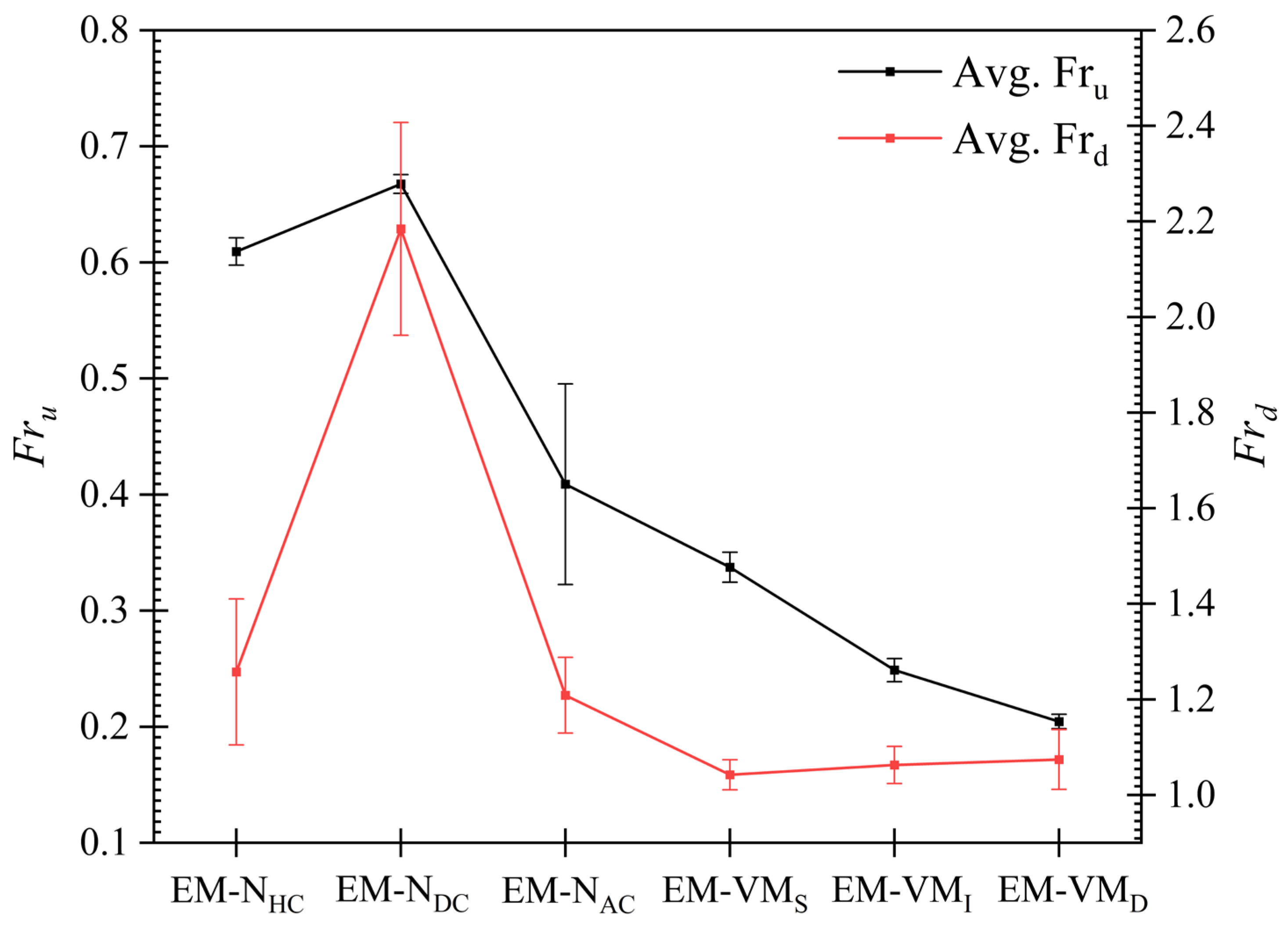 Geosciences 12 00354 g005 Geosciences 12 00354 g005