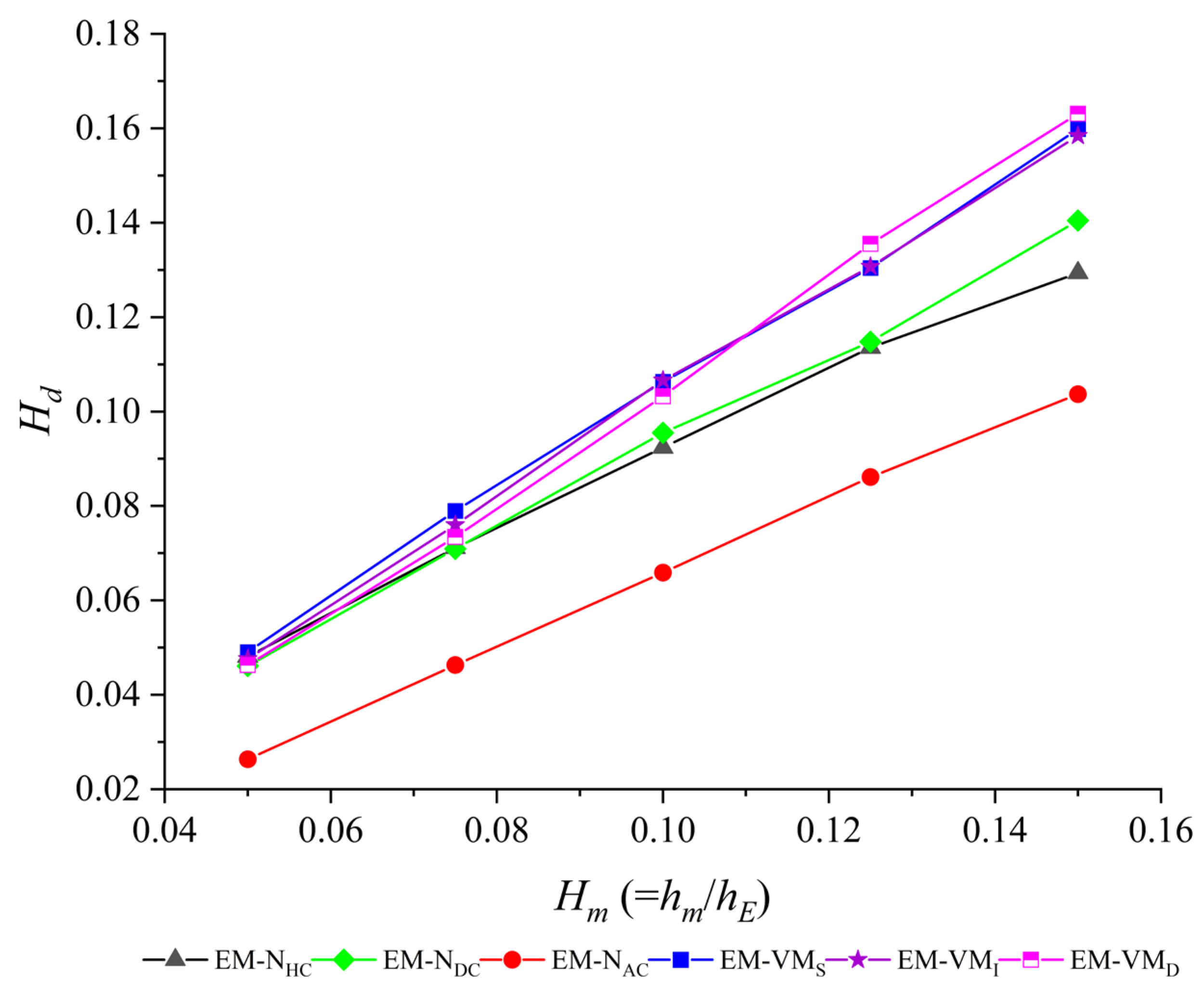 Geosciences 12 00354 g007 Geosciences 12 00354 g007