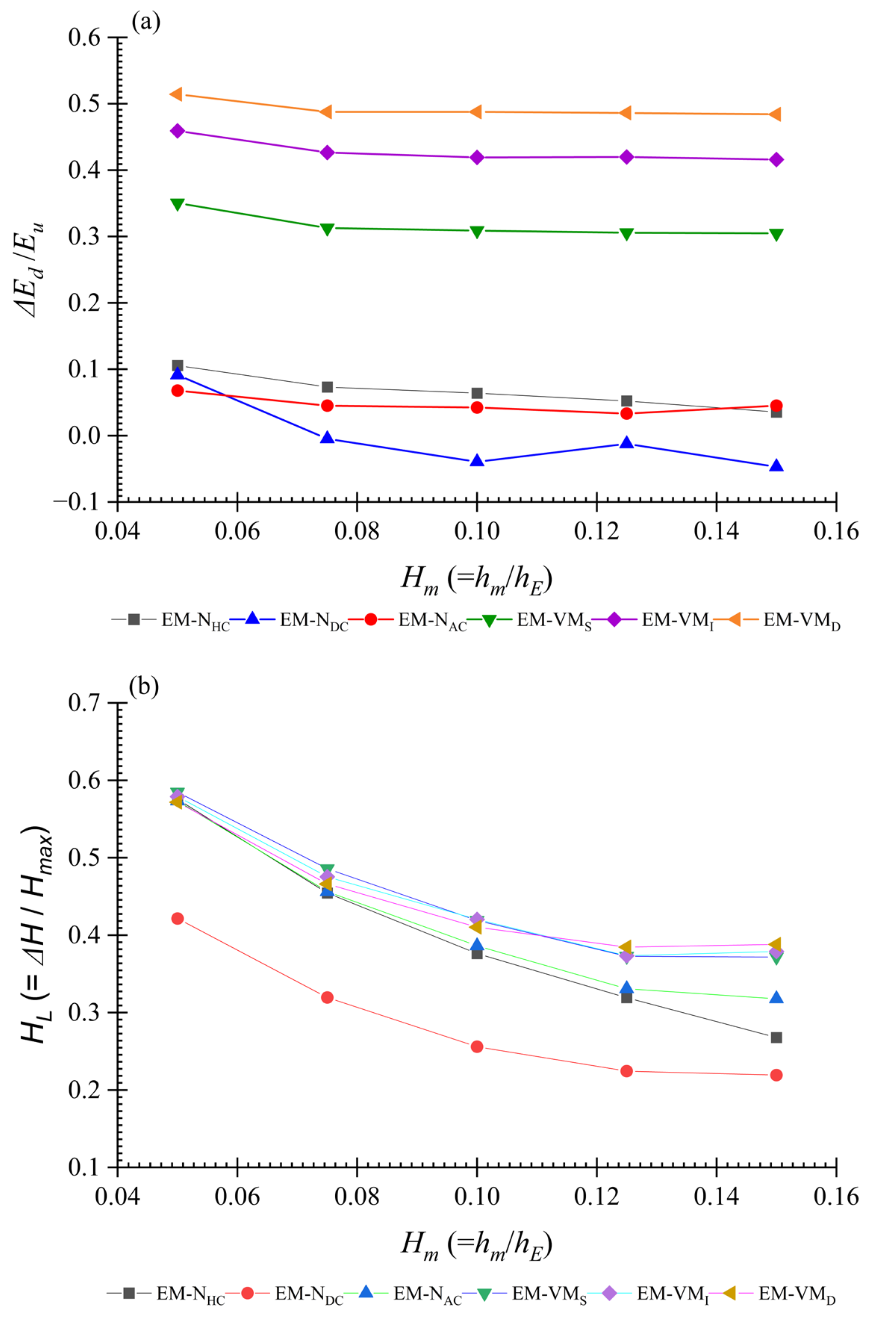 Geosciences 12 00354 g008 Geosciences 12 00354 g008