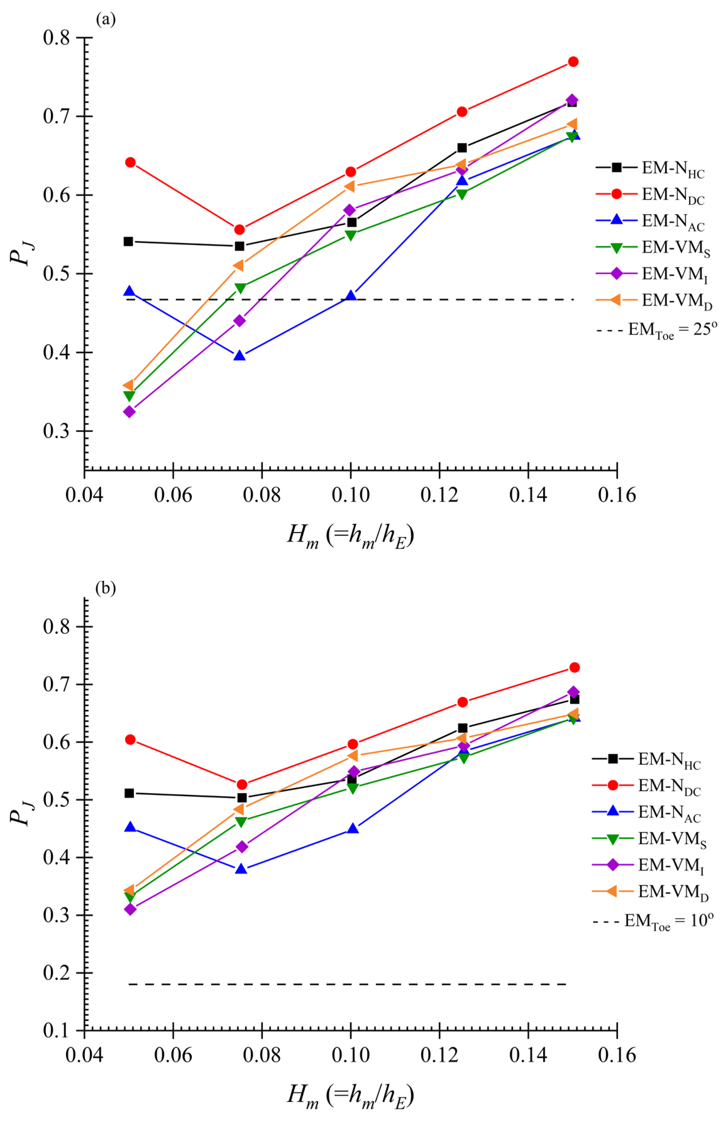 Geosciences 12 00354 g010 Geosciences 12 00354 g010