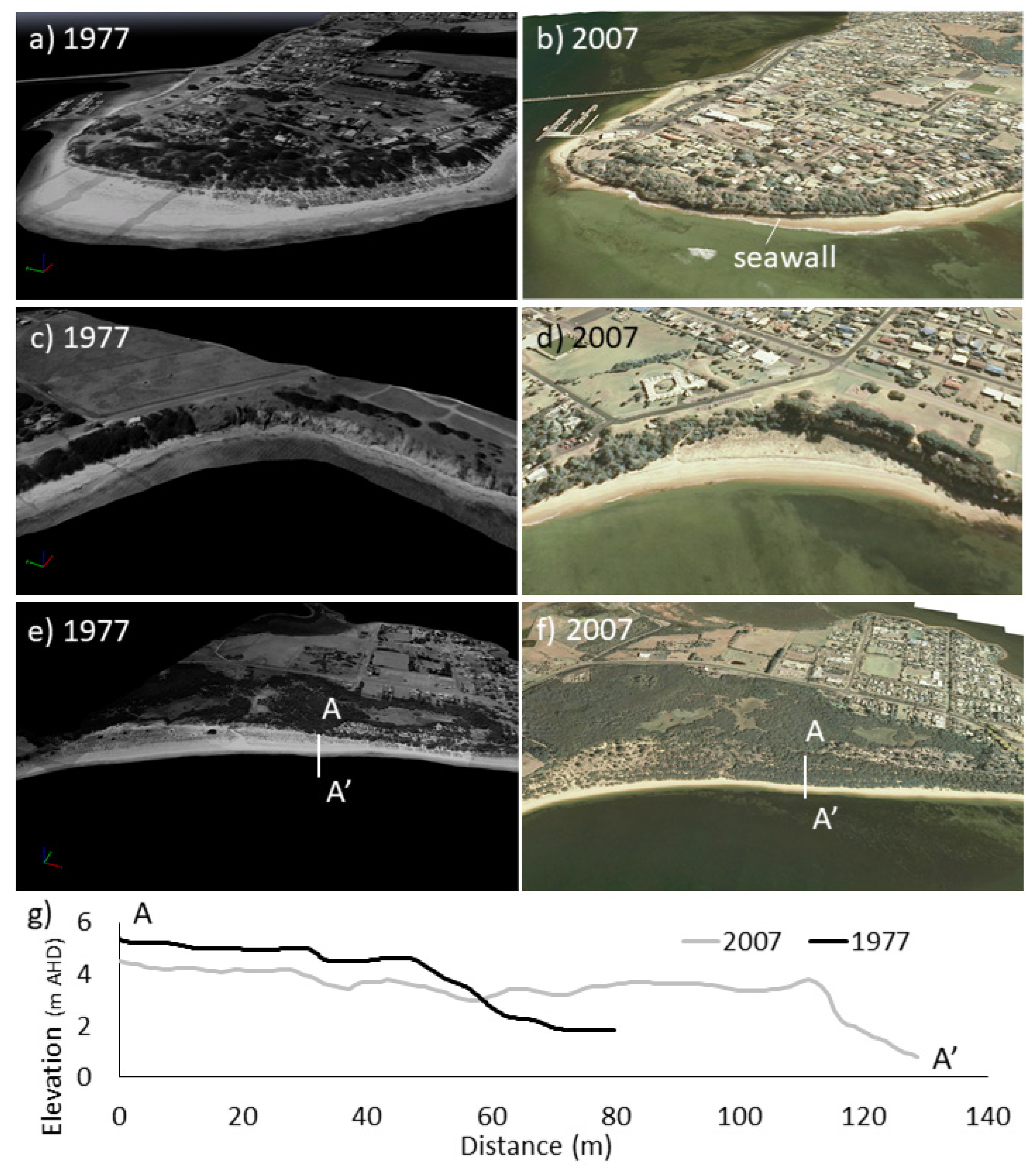 Geosciences 12 00357 g006