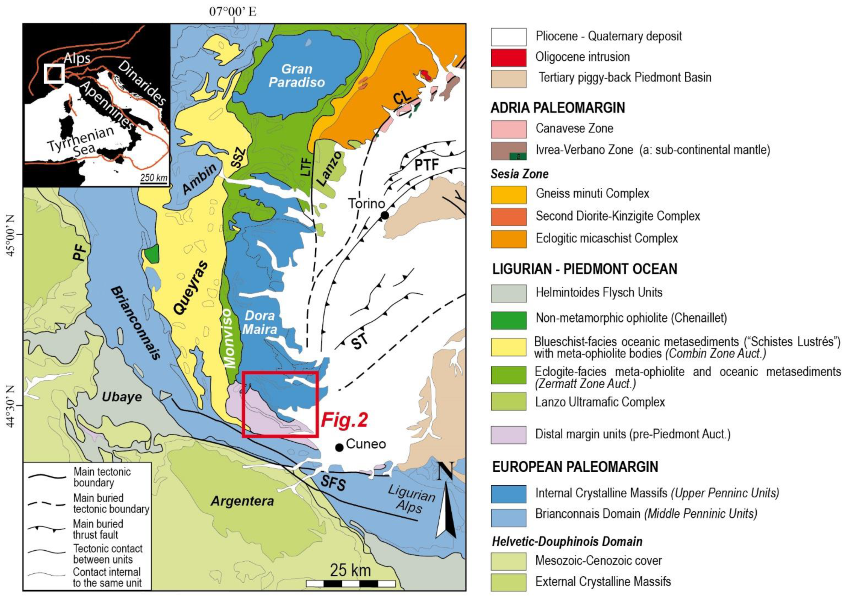 Geosciences 12 00358 g001 Geosciences 12 00358 g001