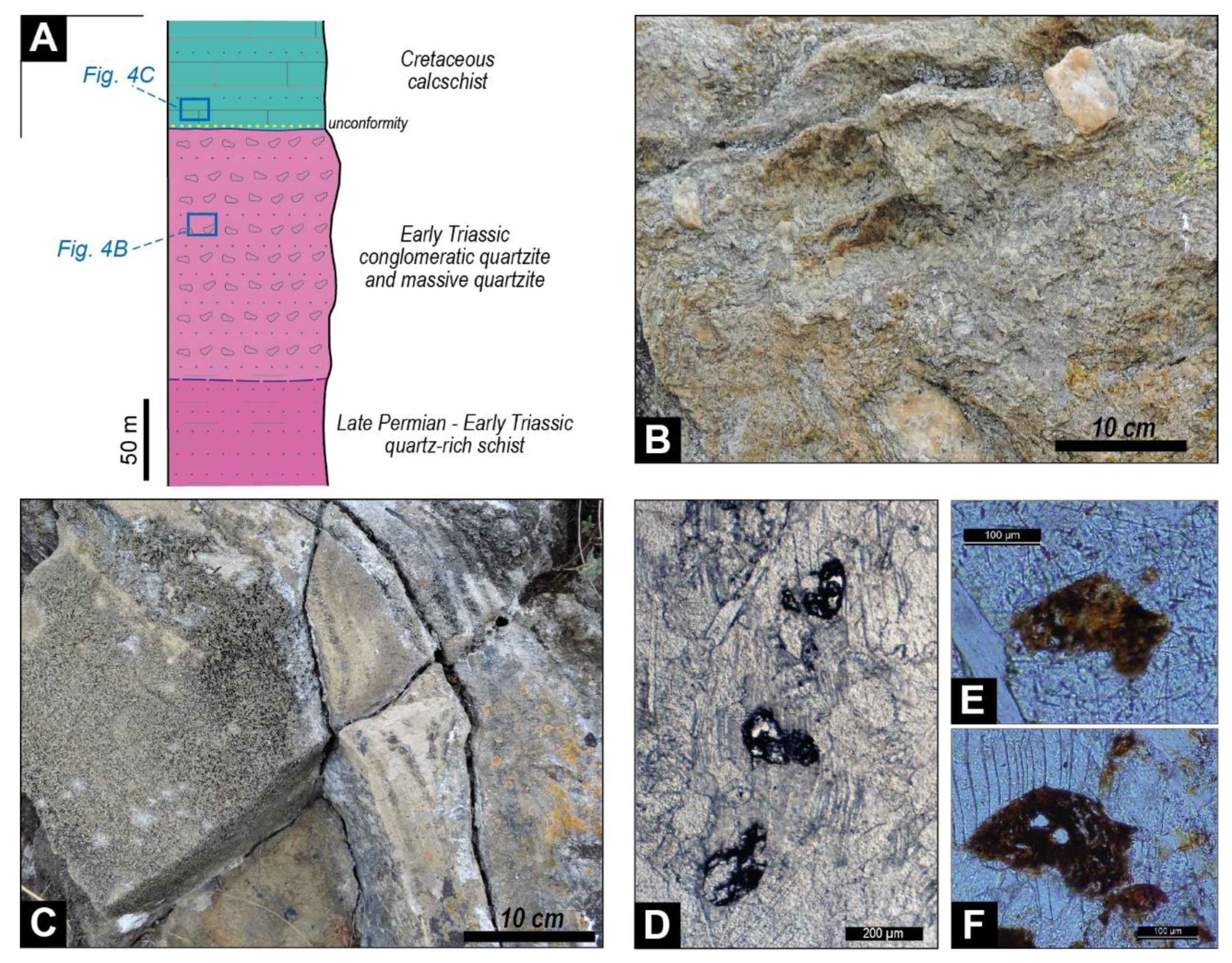 Geosciences 12 00358 g004 Geosciences 12 00358 g004