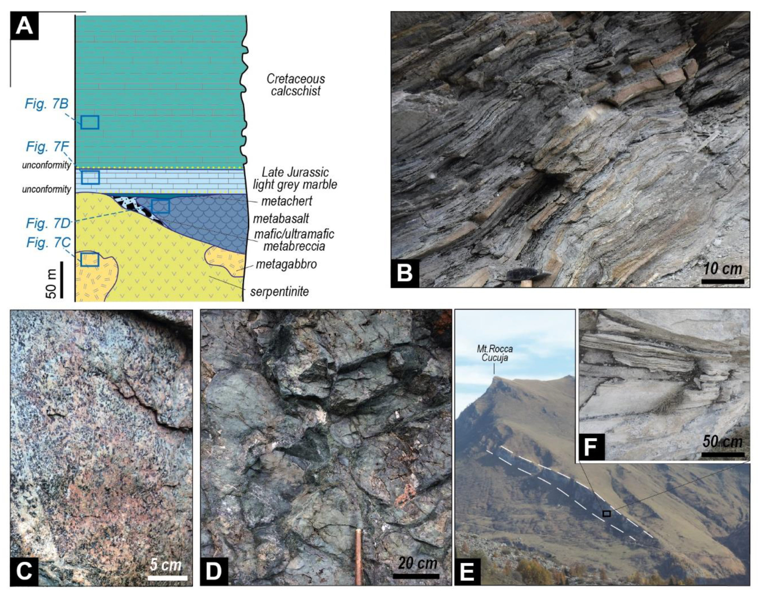 Geosciences 12 00358 g007 Geosciences 12 00358 g007