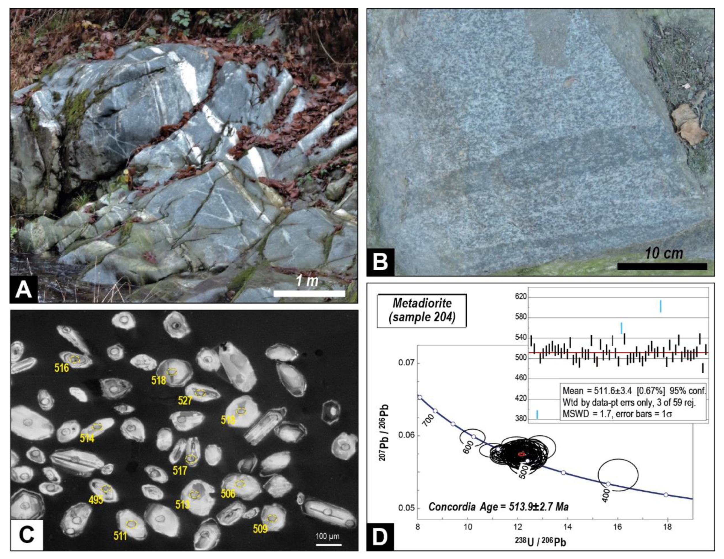 Geosciences 12 00358 g008 Geosciences 12 00358 g008