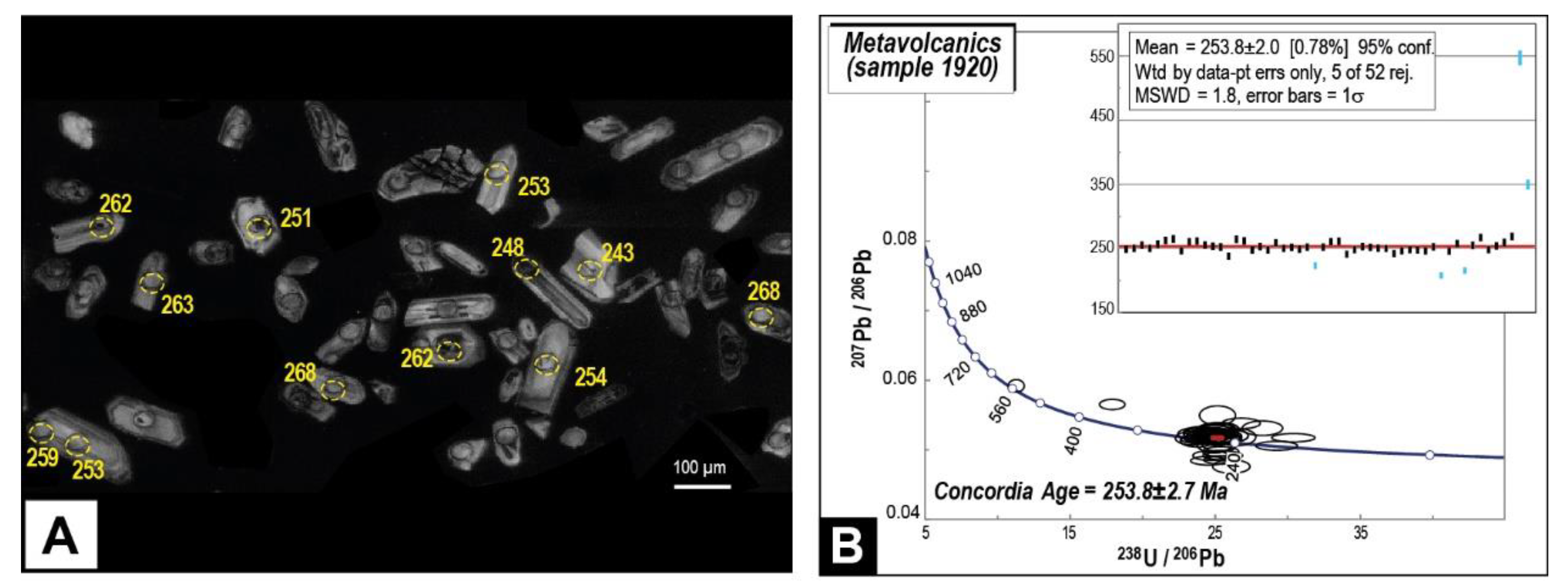 Geosciences 12 00358 g009 Geosciences 12 00358 g009