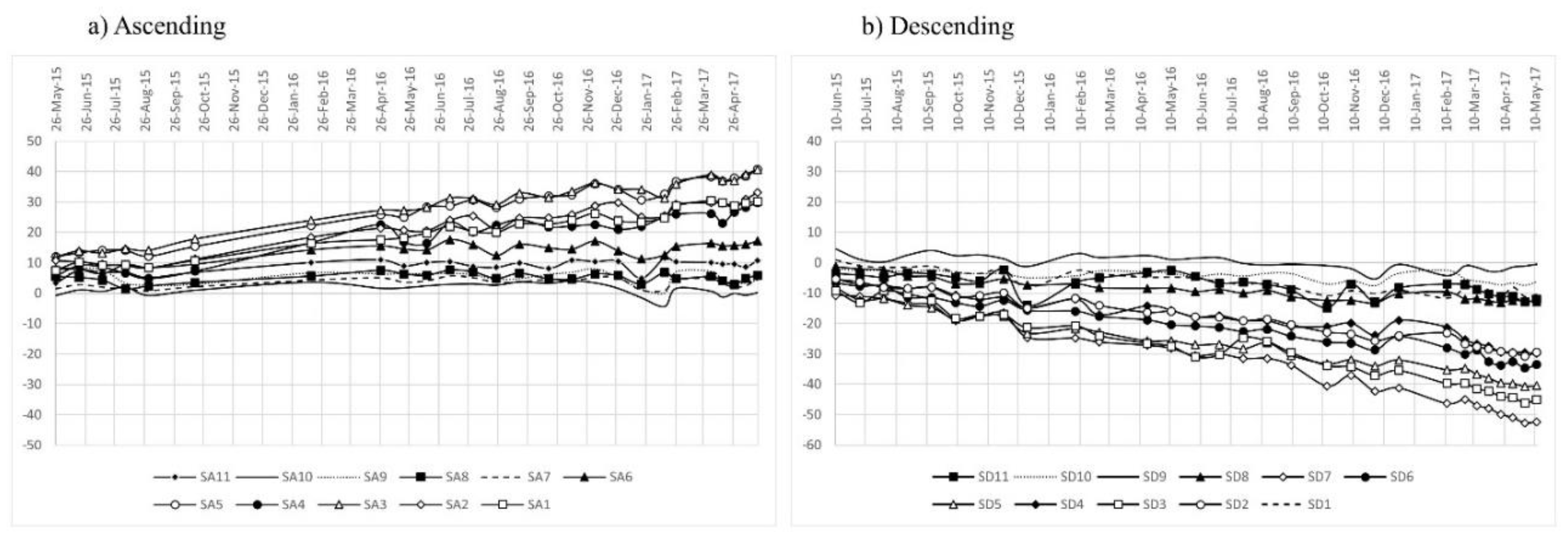 Geosciences 12 00359 g017