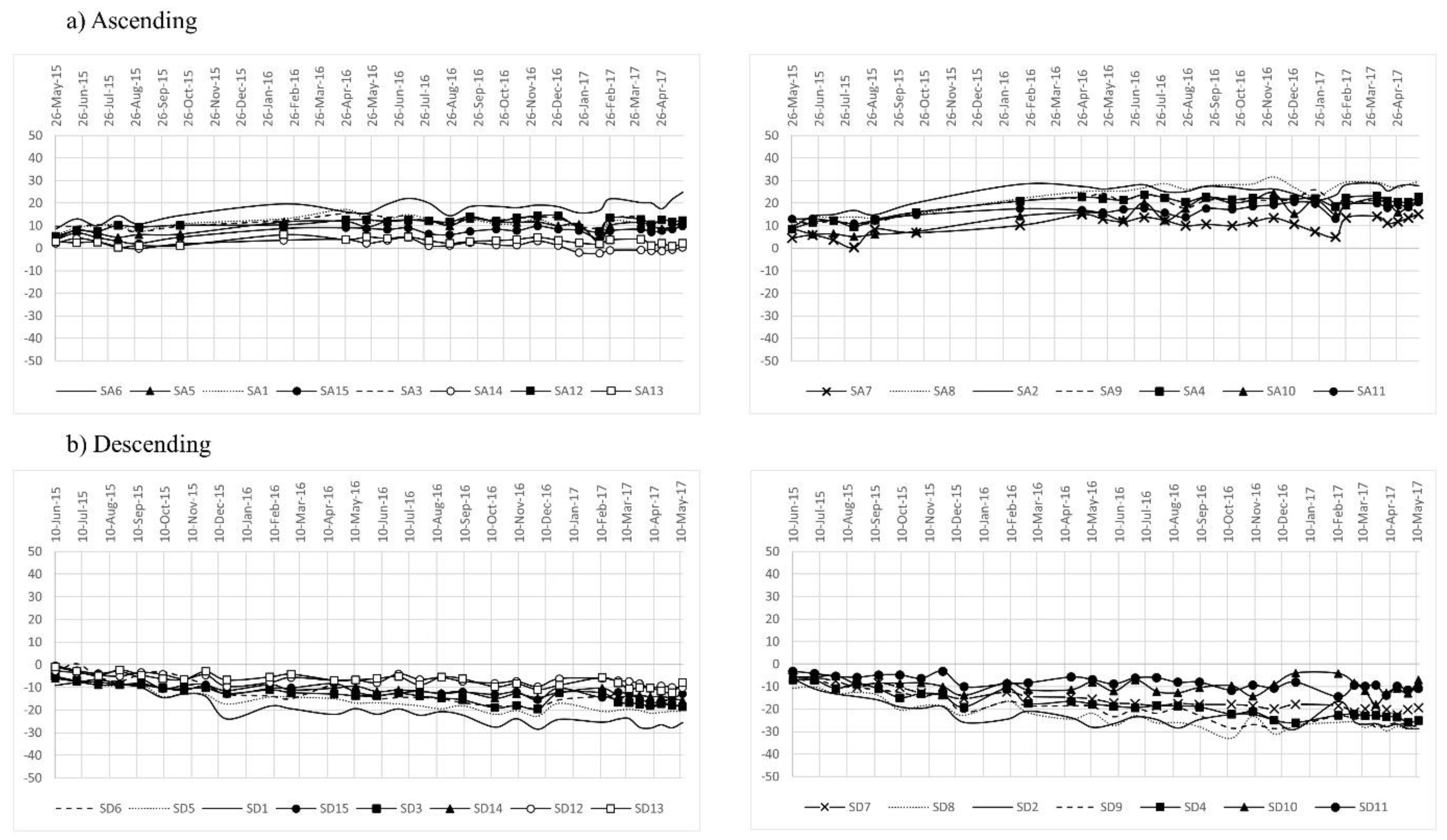 Geosciences 12 00359 g021