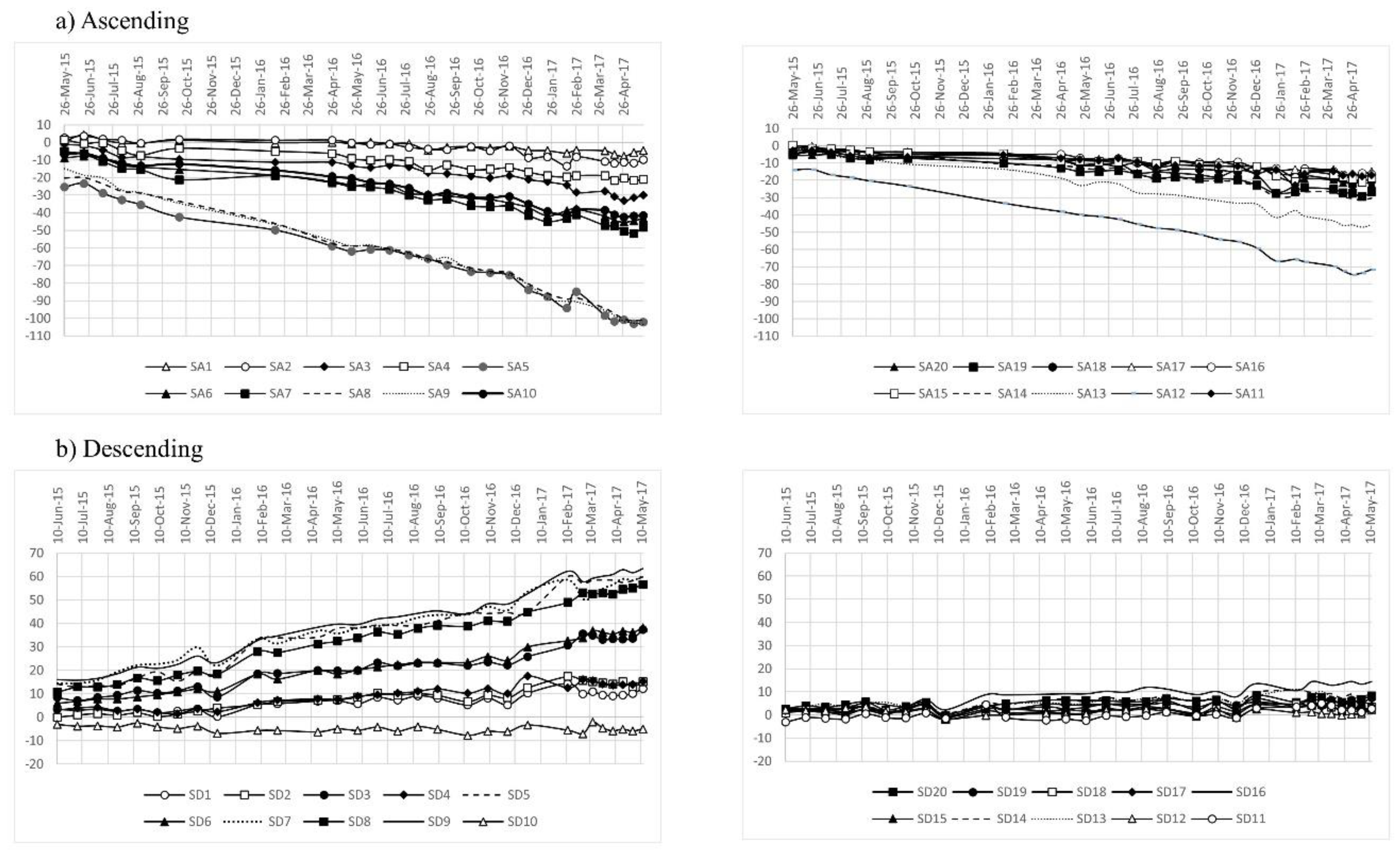 Geosciences 12 00359 g025
