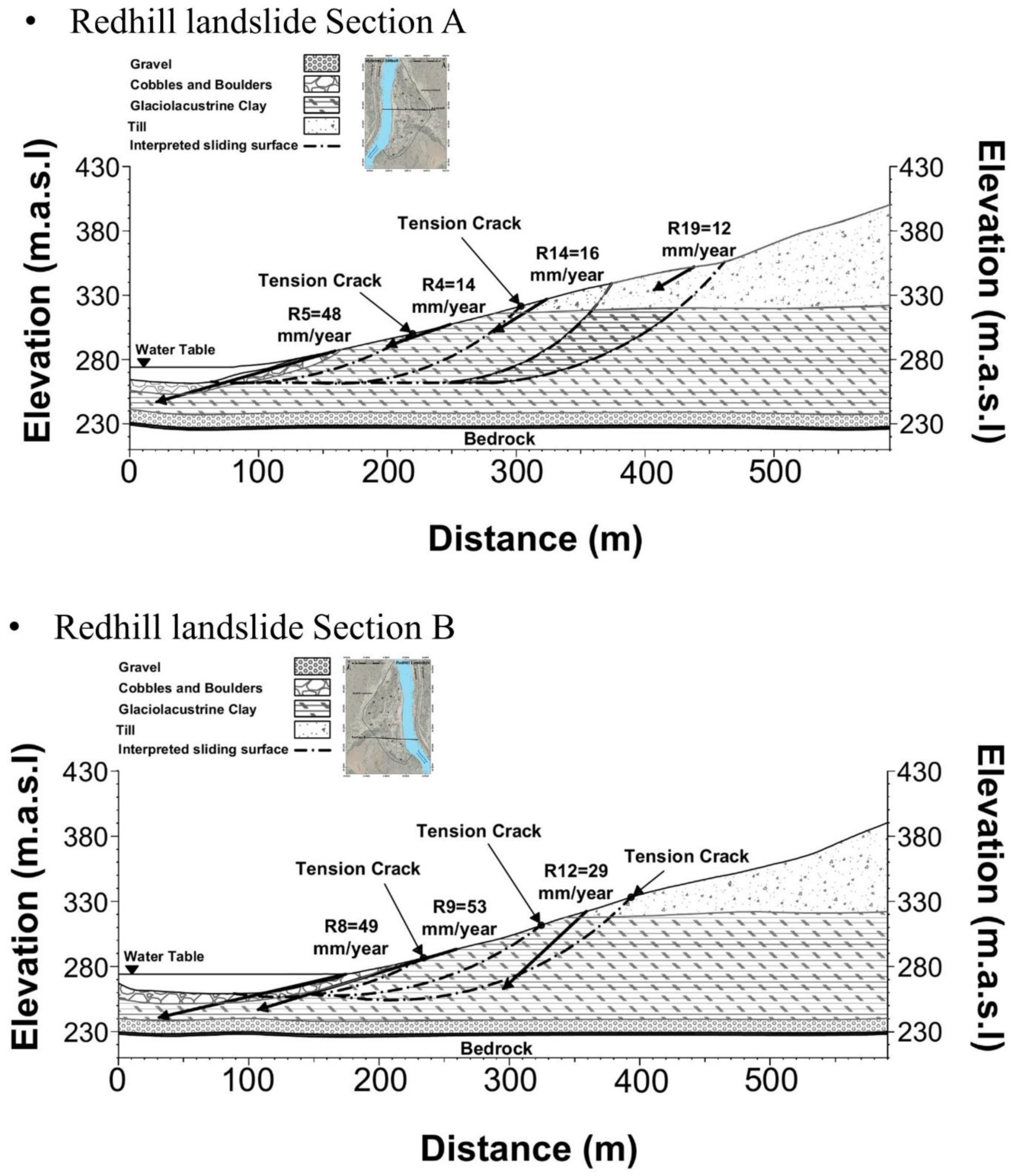 Geosciences 12 00359 g027