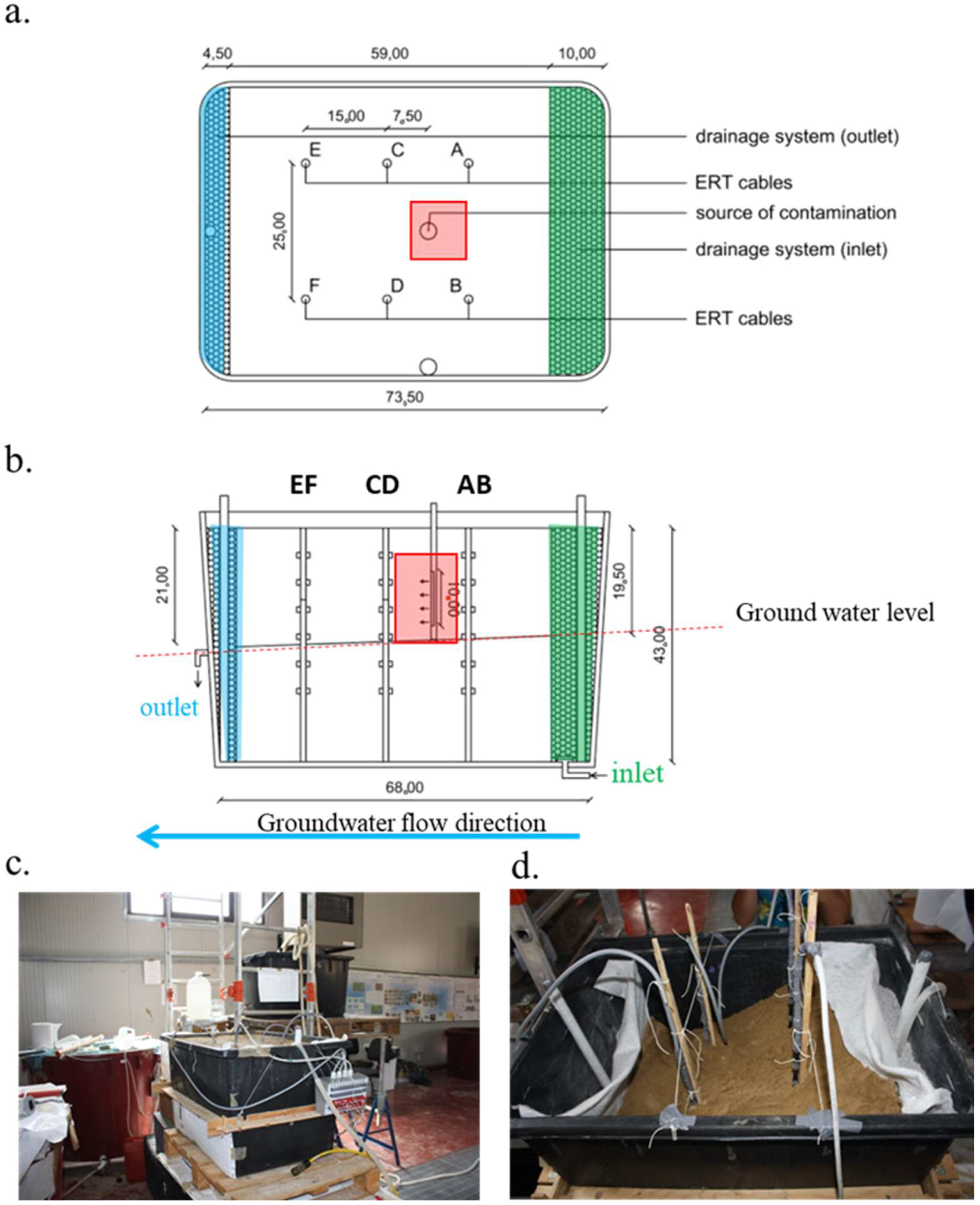 Geosciences 12 00360 g001 Geosciences 12 00360 g001
