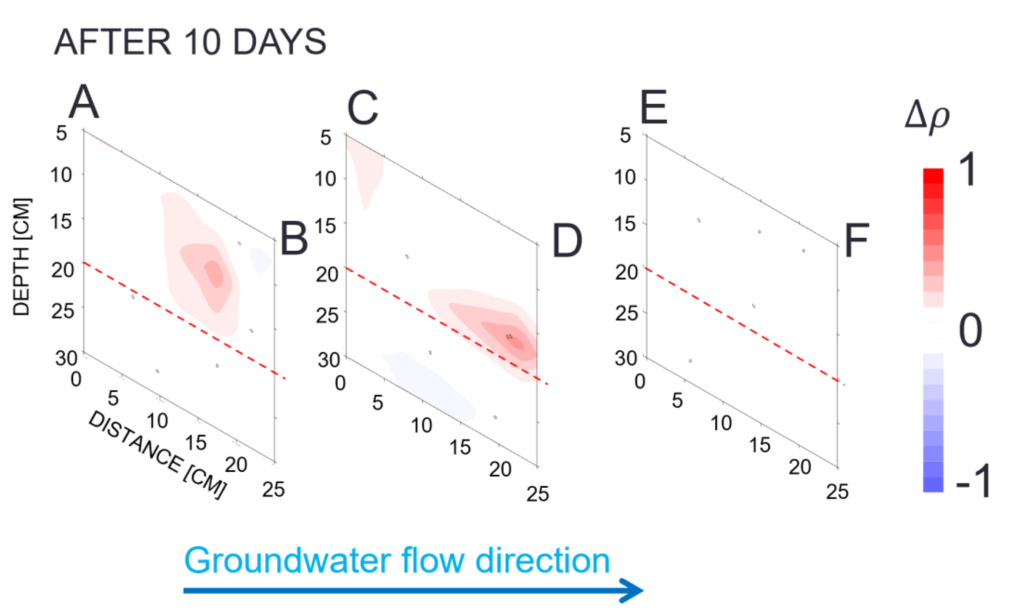 Geosciences 12 00360 g003 Geosciences 12 00360 g003