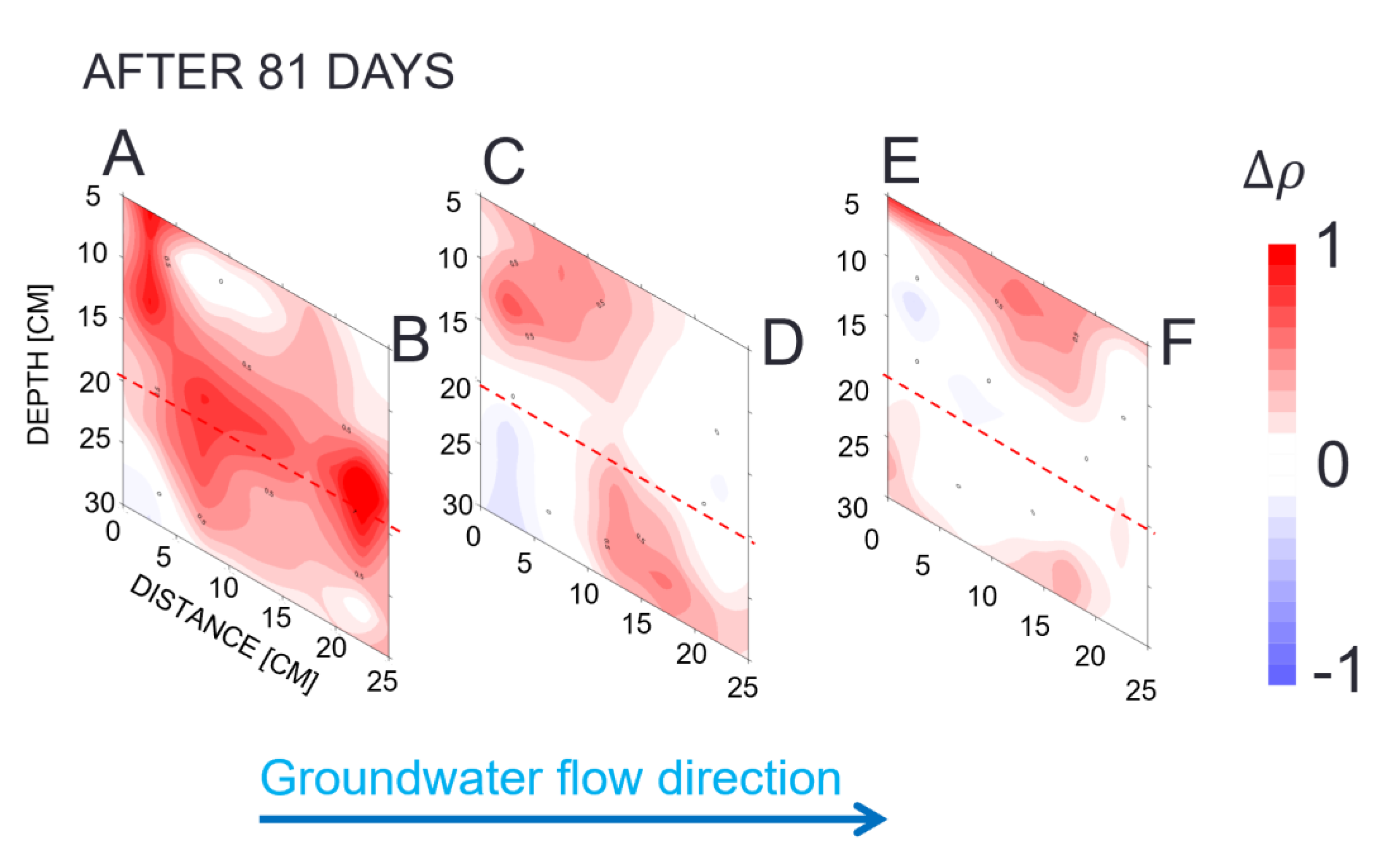 Geosciences 12 00360 g005 Geosciences 12 00360 g005