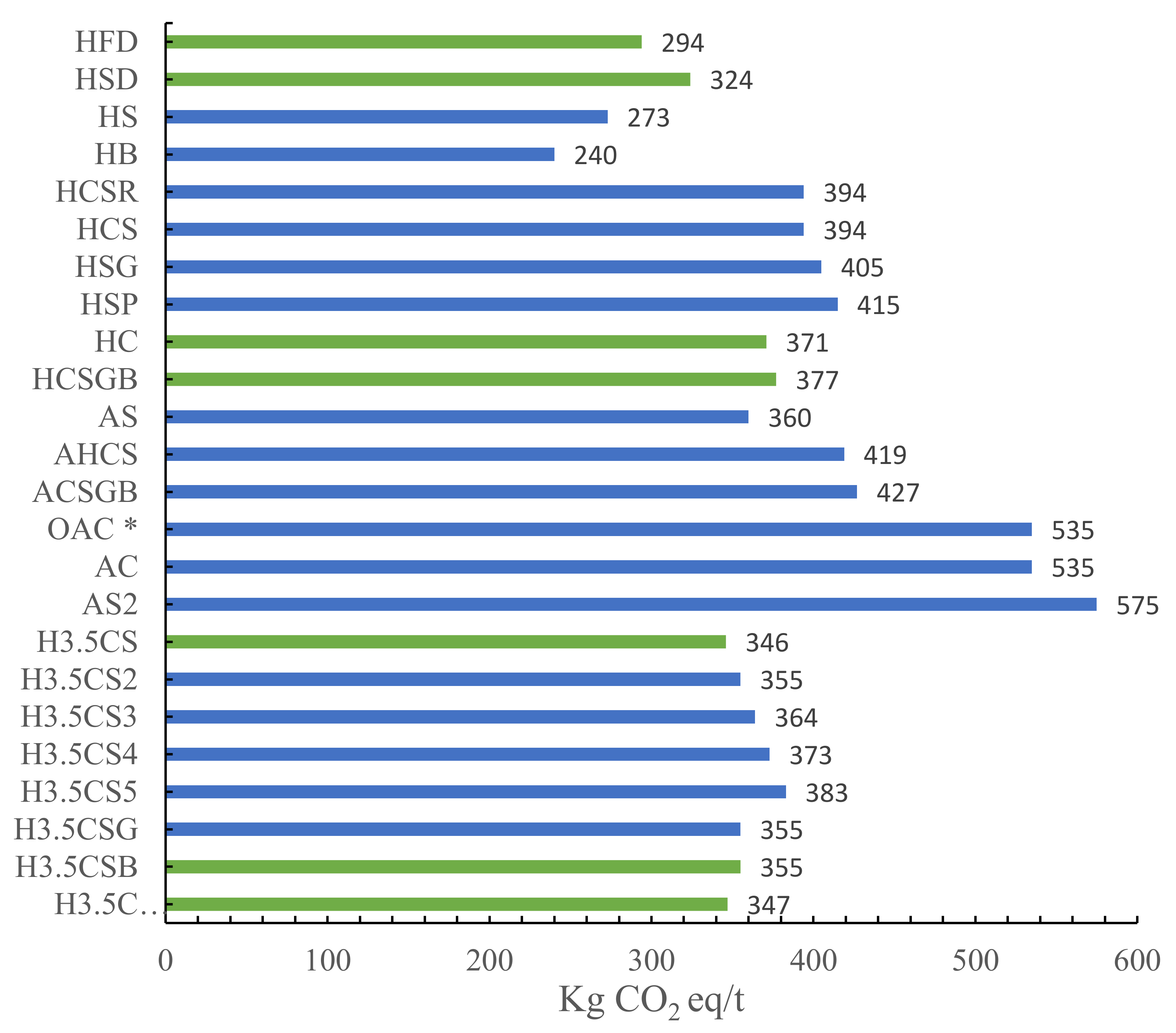 Geosciences 12 00362 g005 550