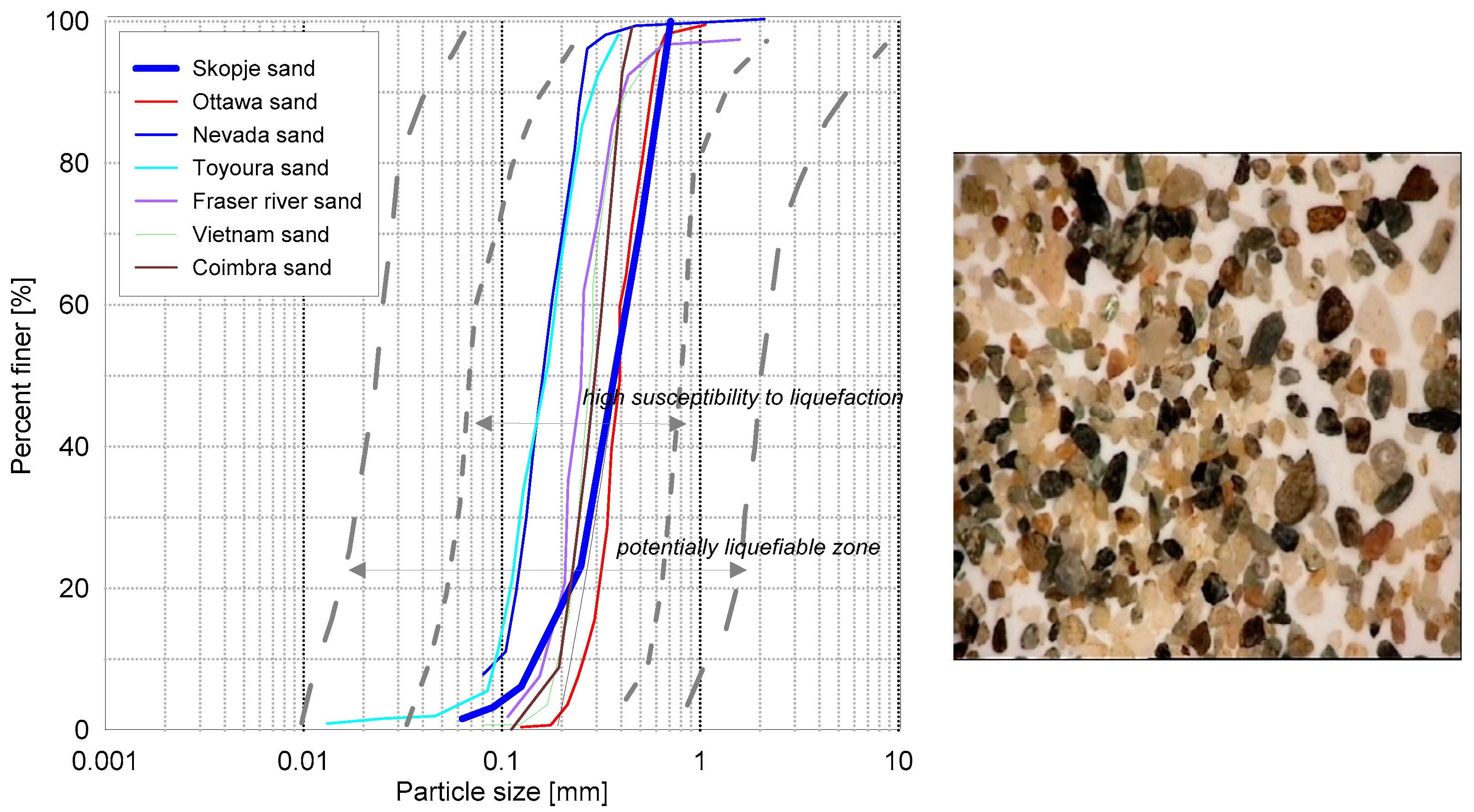 Geosciences 12 00363 g001