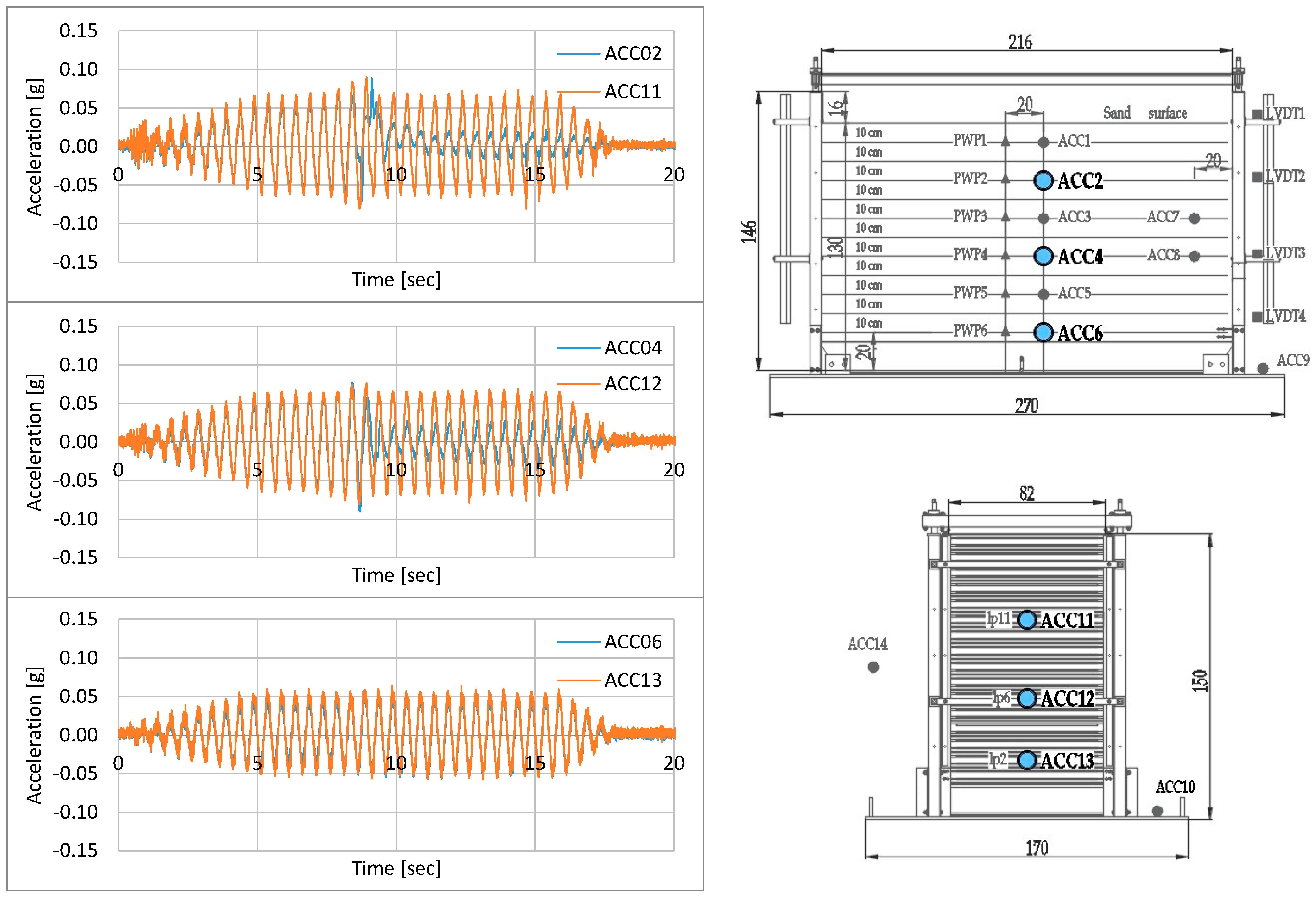 Geosciences 12 00363 g013