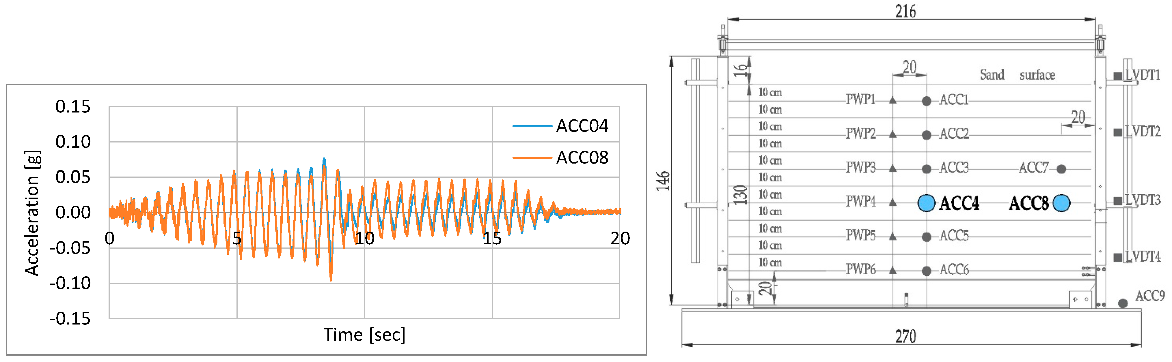 Geosciences 12 00363 g014