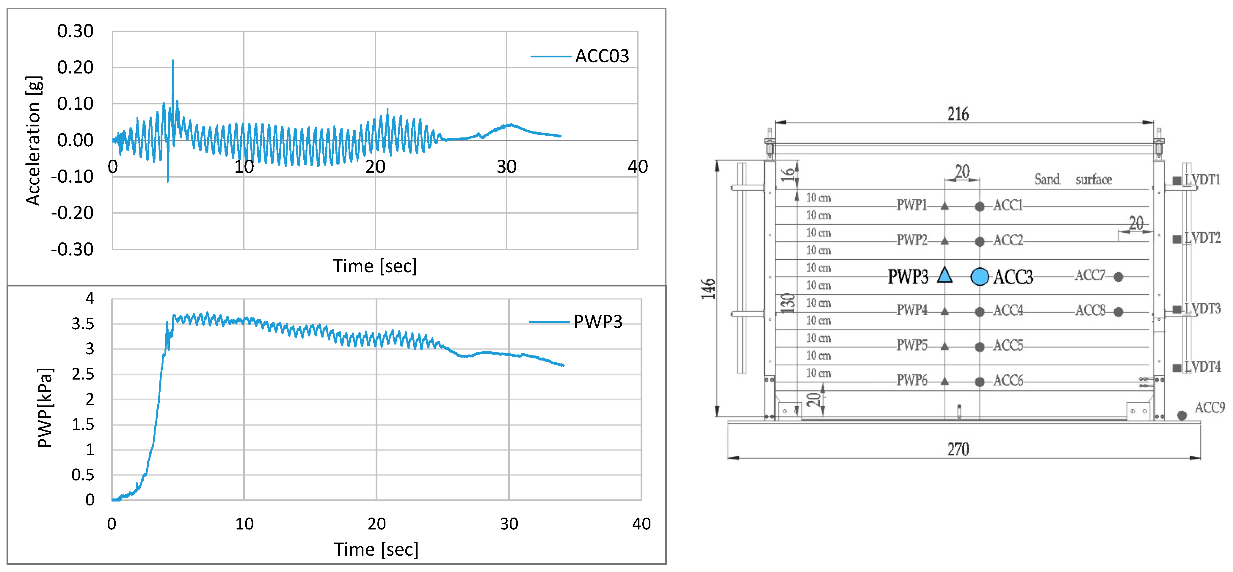 Geosciences 12 00363 g016