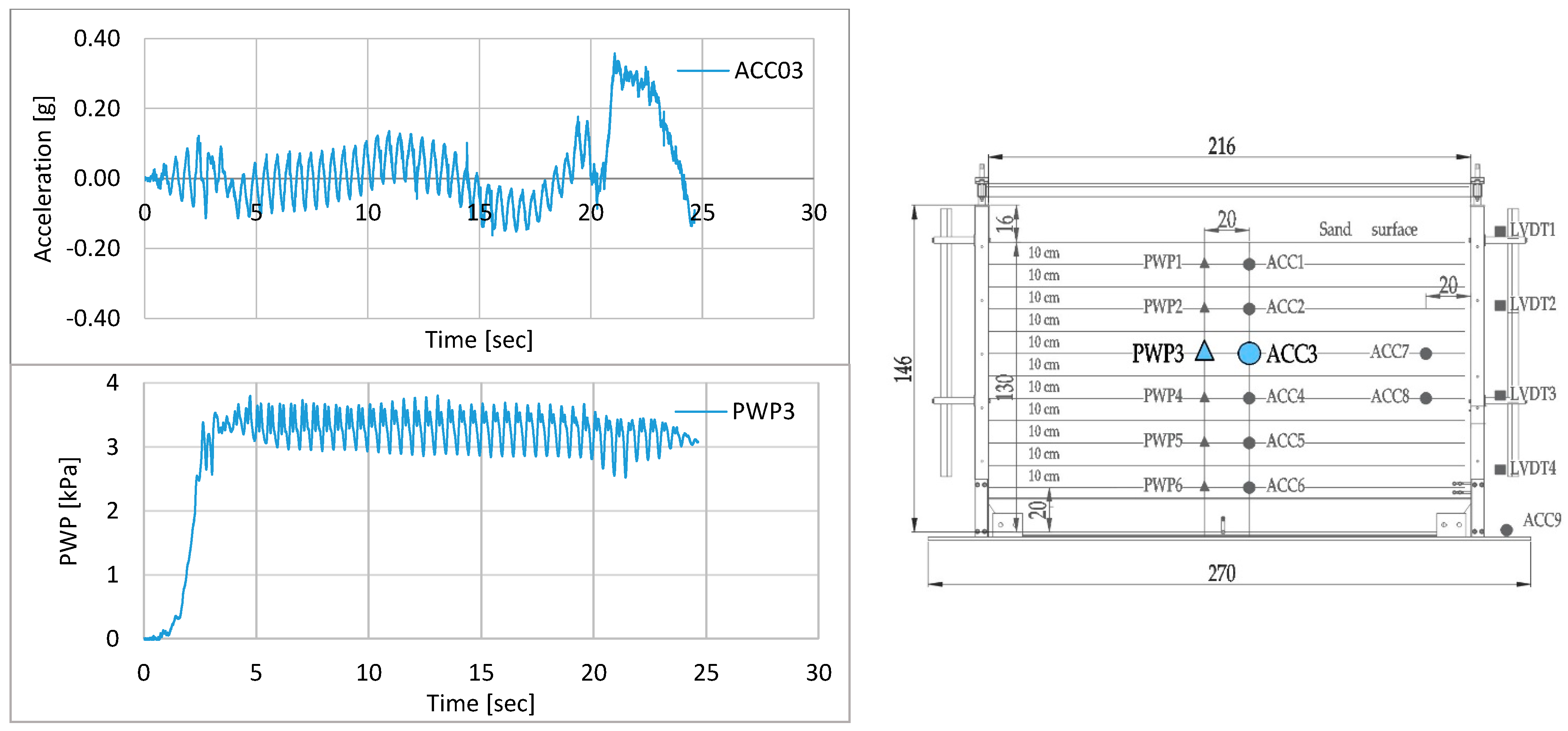 Geosciences 12 00363 g017