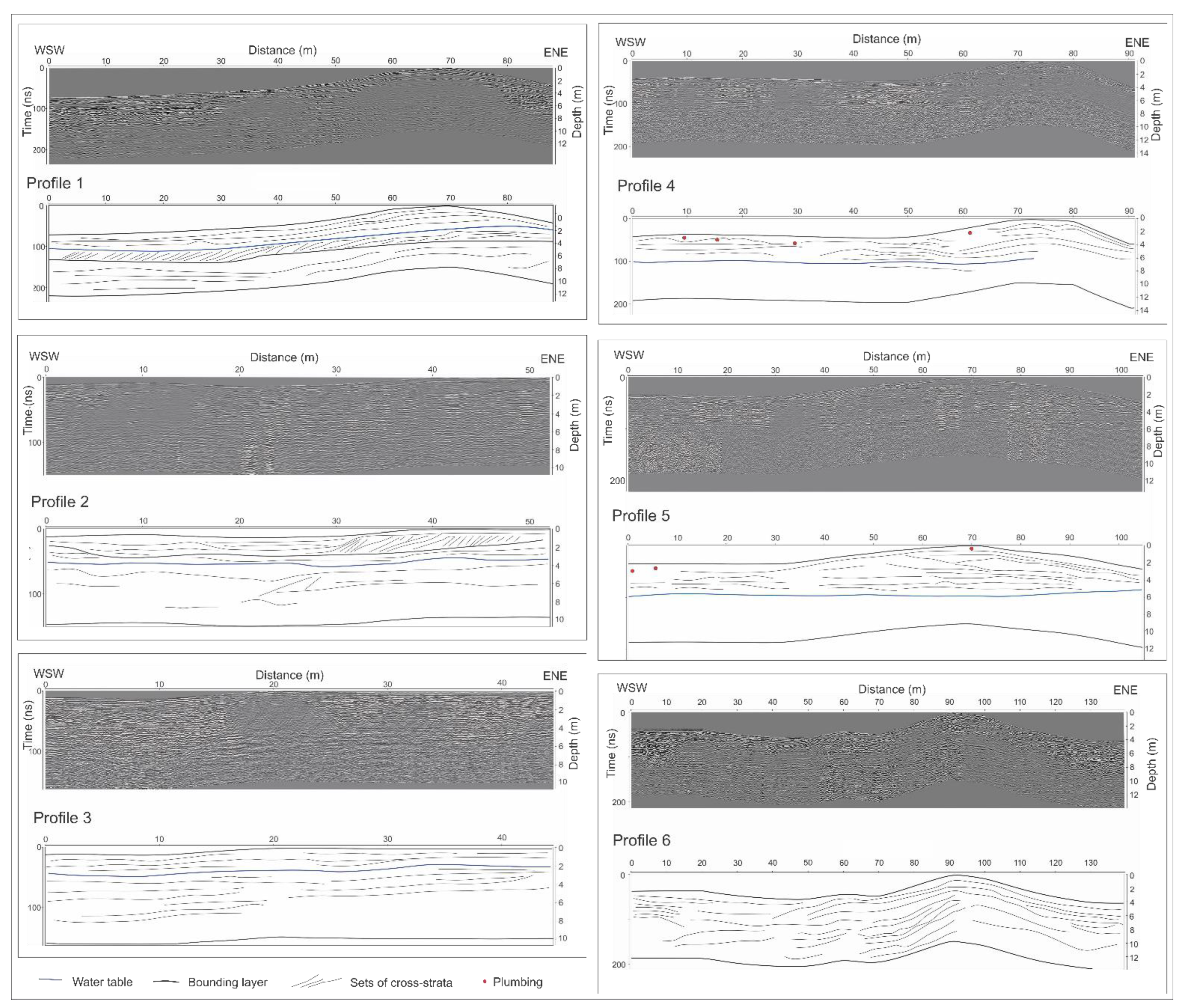 Geosciences 12 00364 g012 Geosciences 12 00364 g012