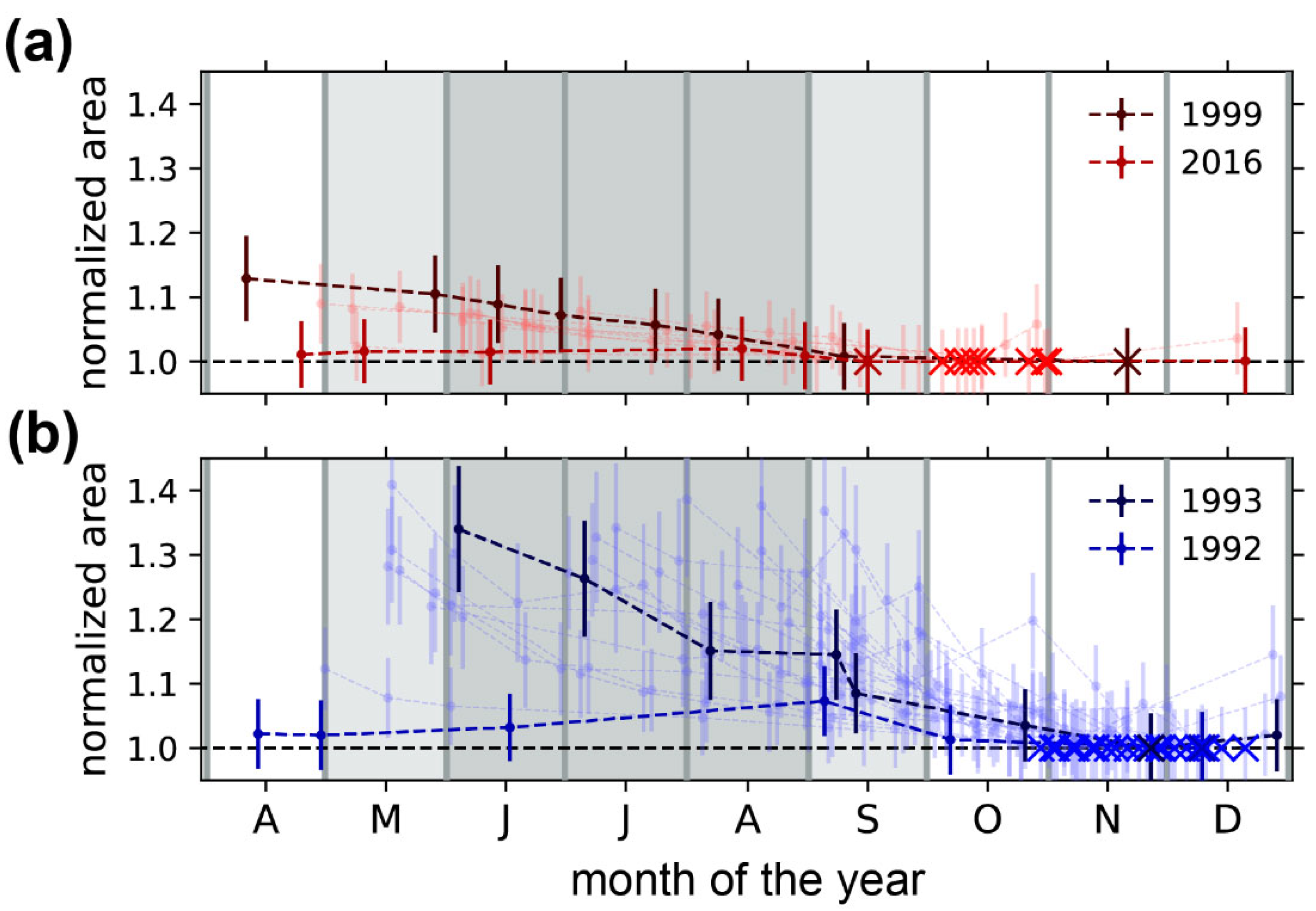 Geosciences 12 00365 g004