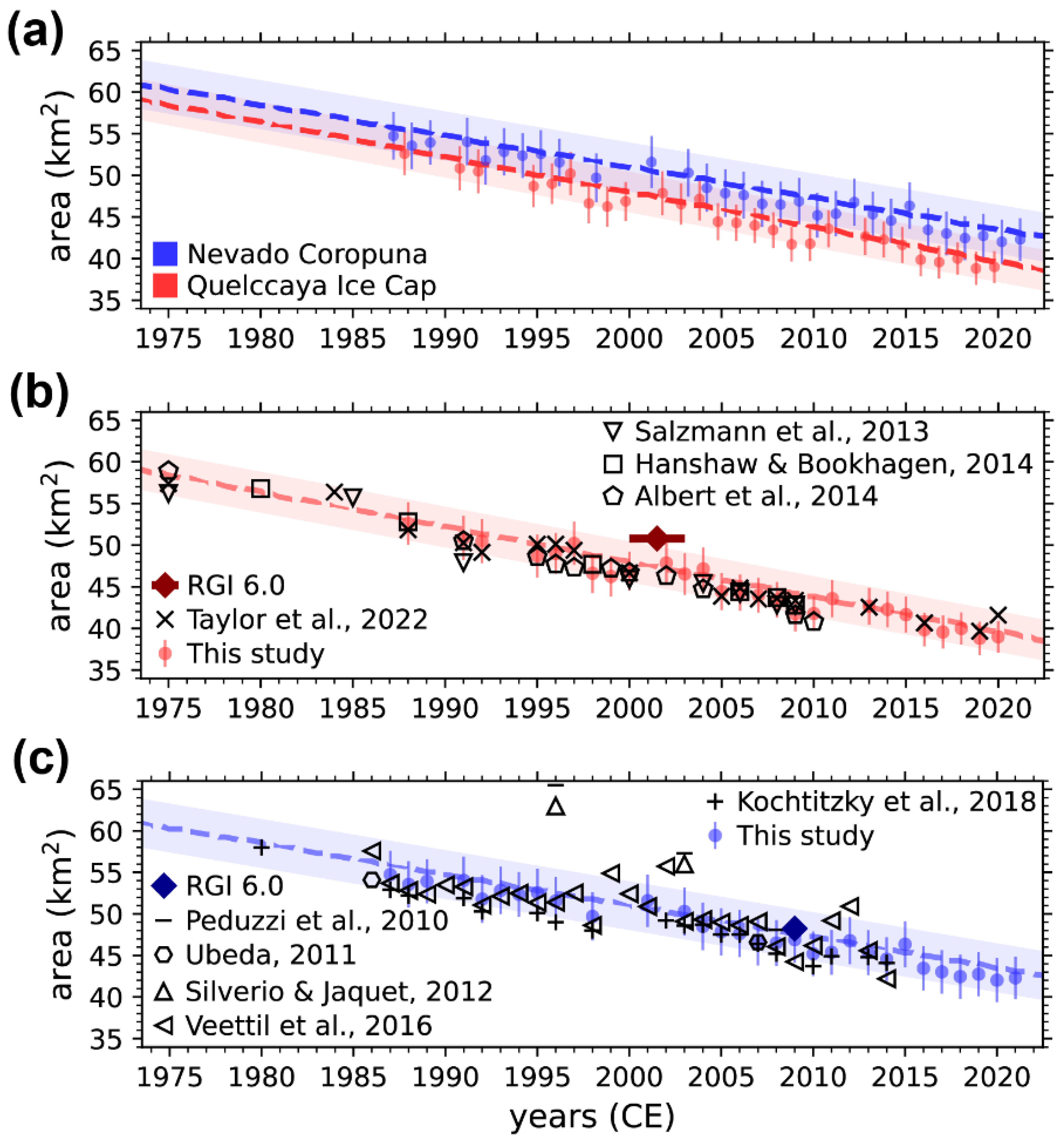 Geosciences 12 00365 g005