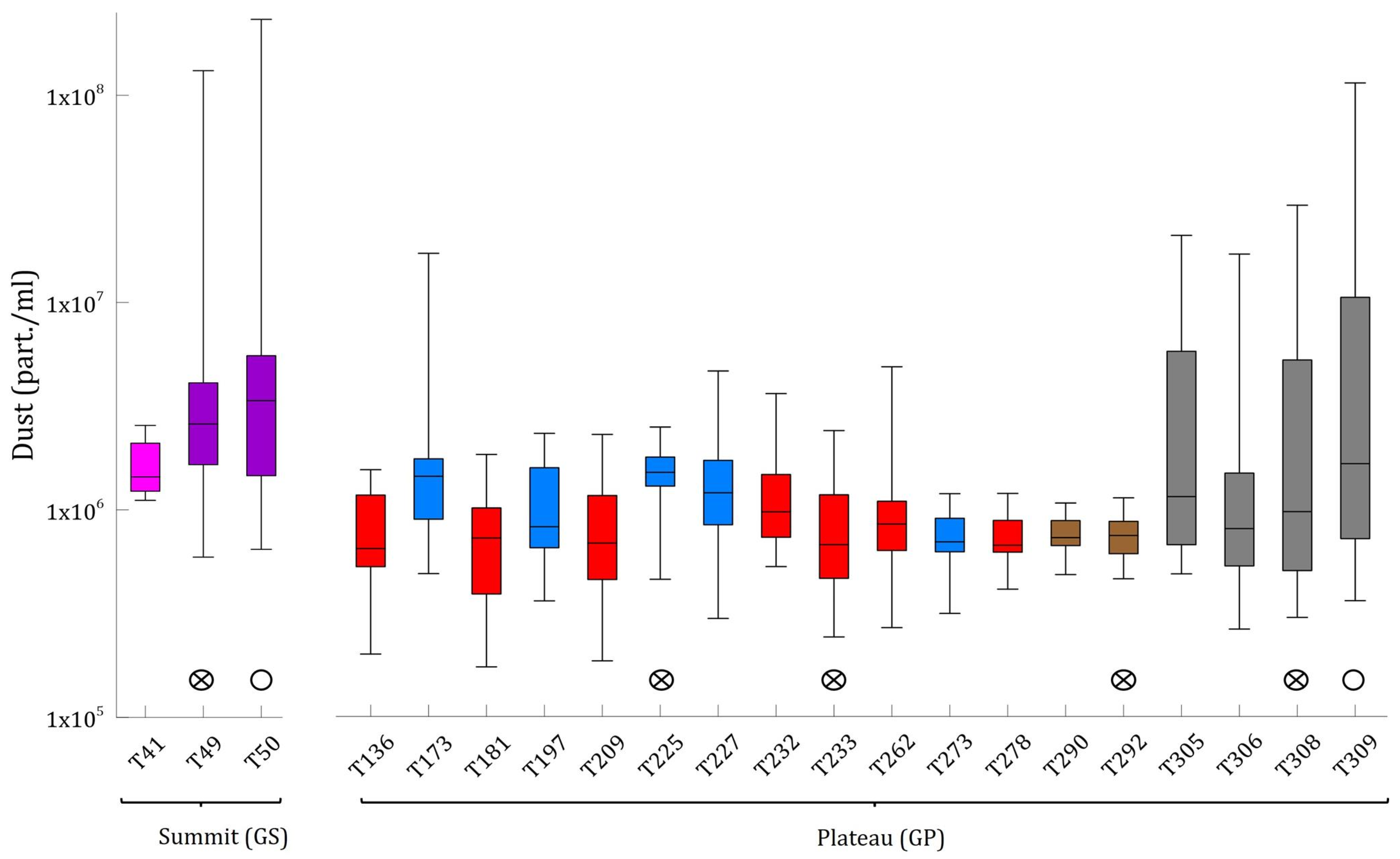 Geosciences 12 00366 g003 Geosciences 12 00366 g003