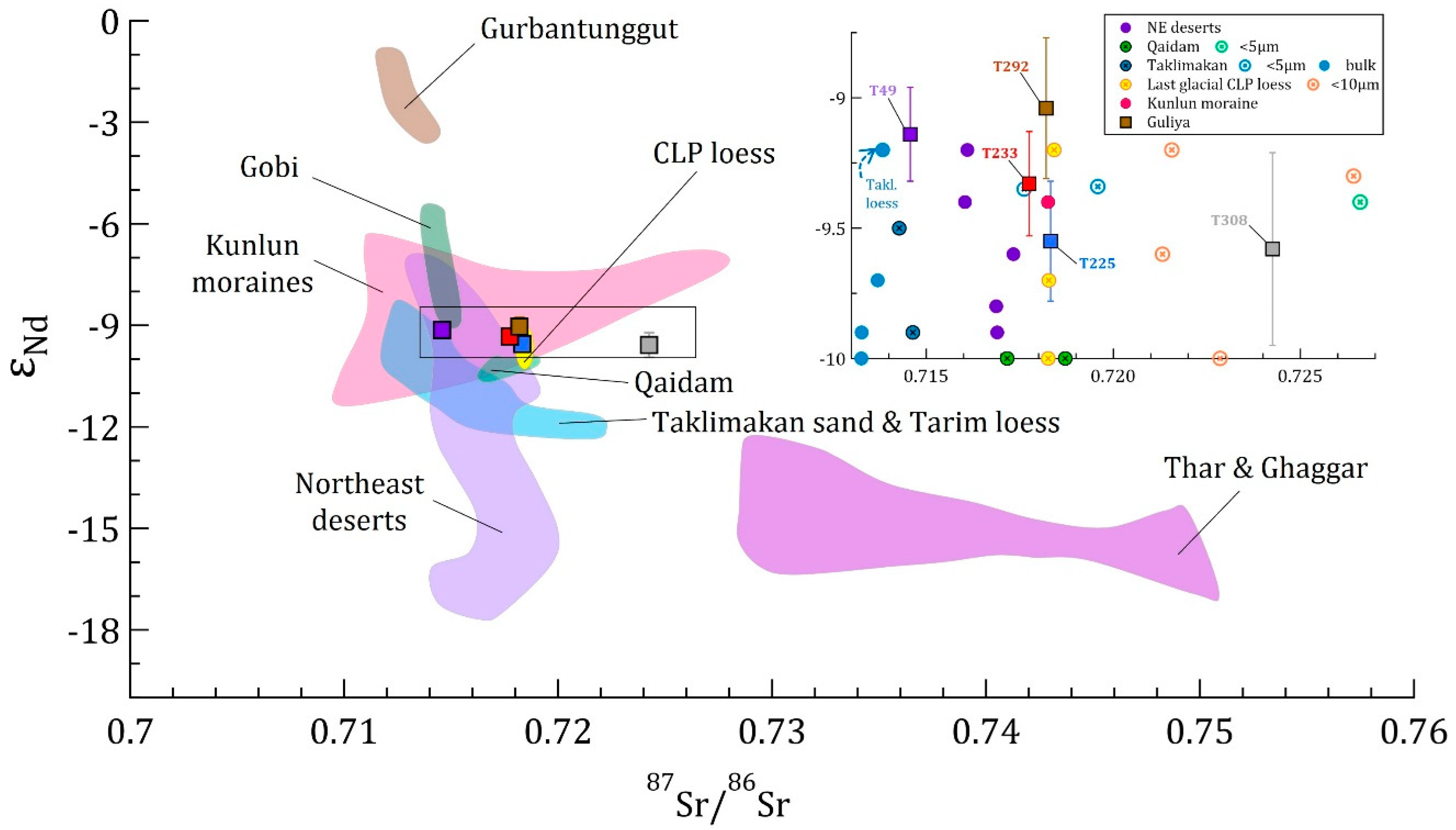 Geosciences 12 00366 g011 Geosciences 12 00366 g011
