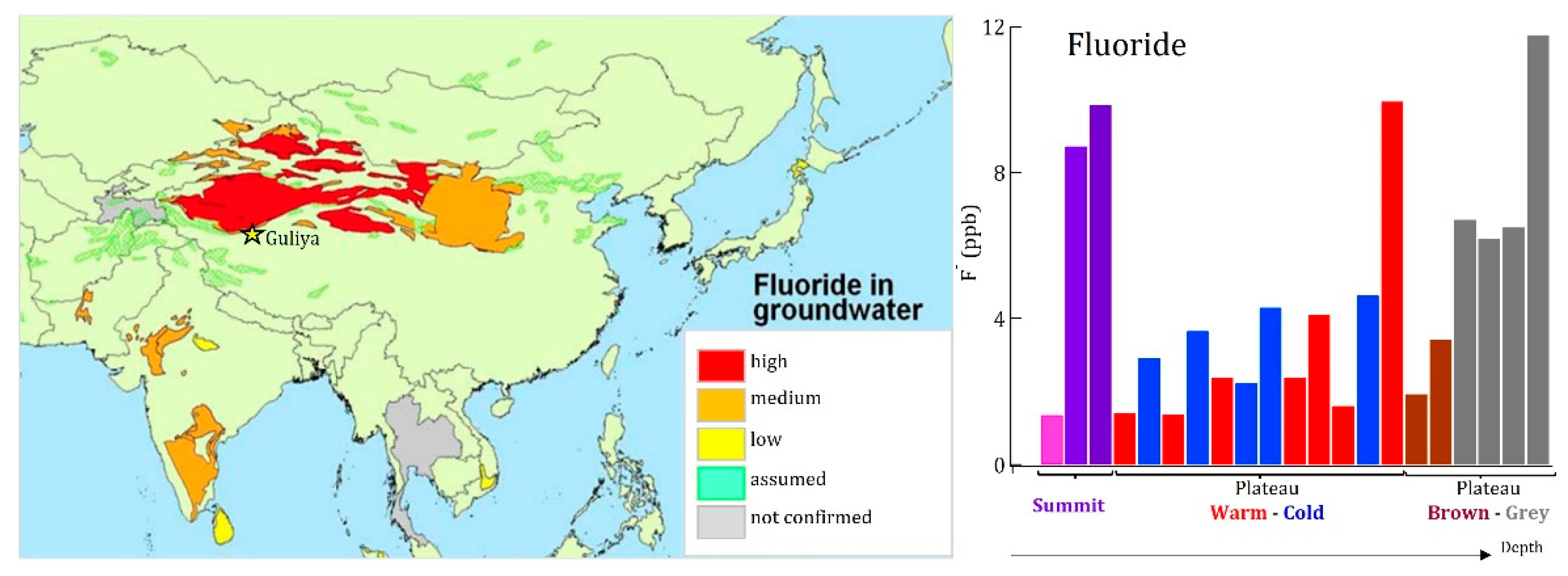 Geosciences 12 00366 g0a4 Geosciences 12 00366 g0a4