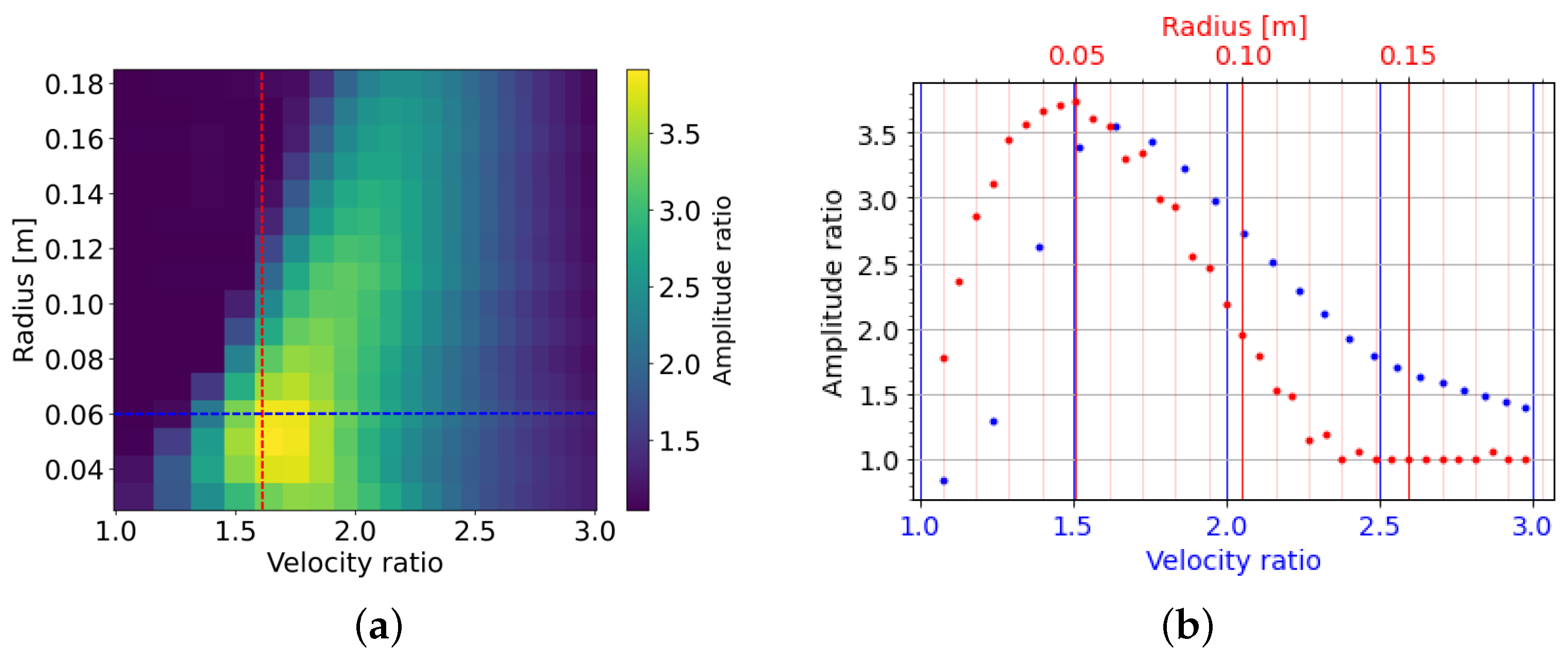Geosciences 12 00368 g006 Geosciences 12 00368 g006