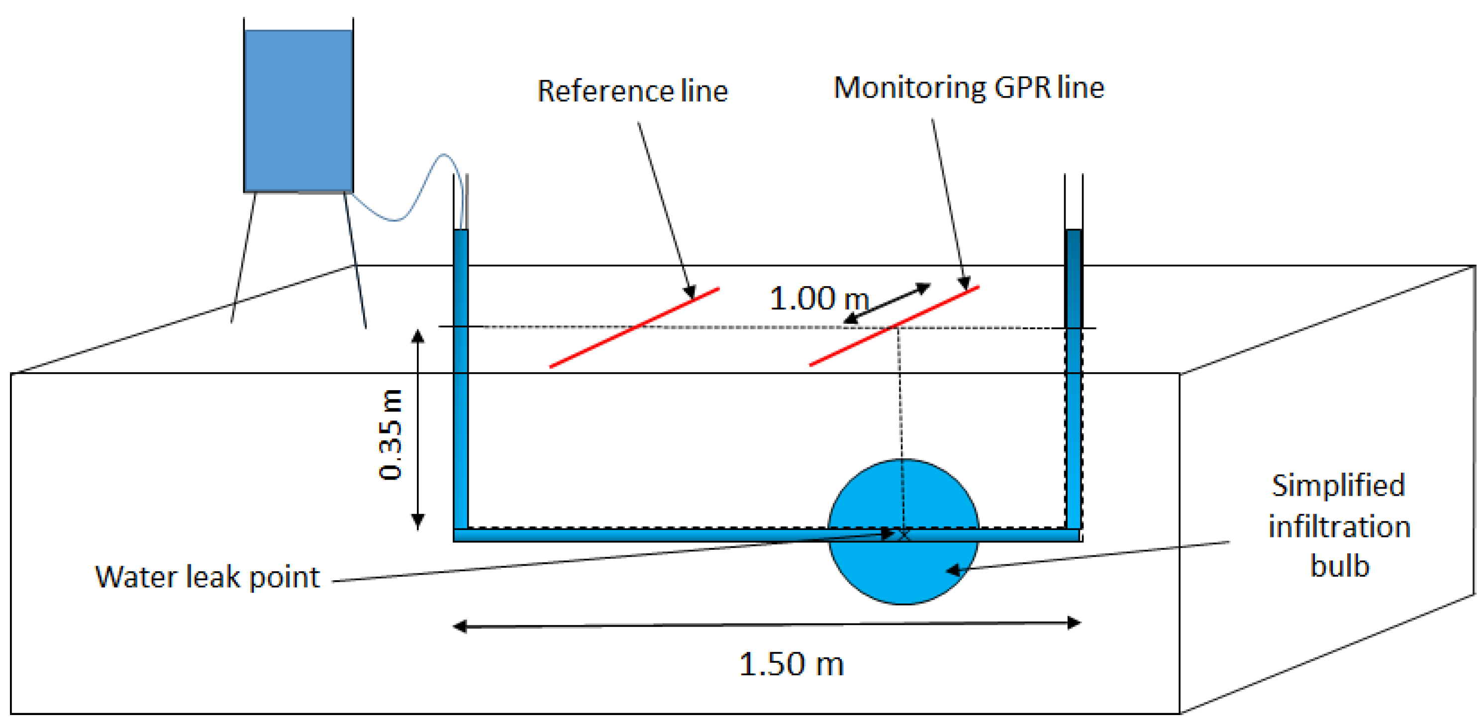Geosciences 12 00368 g009 Geosciences 12 00368 g009
