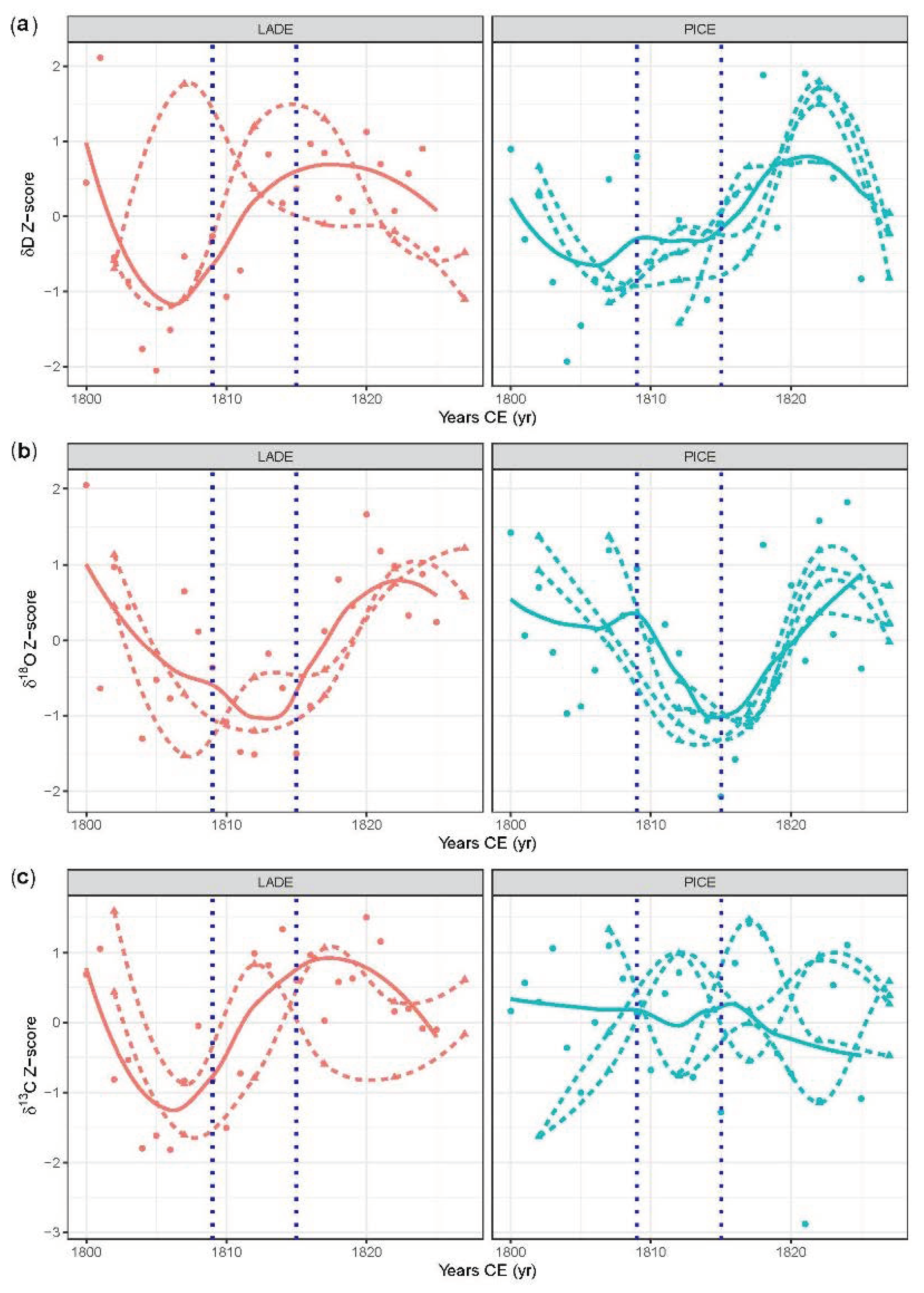 Geosciences 12 00371 g002