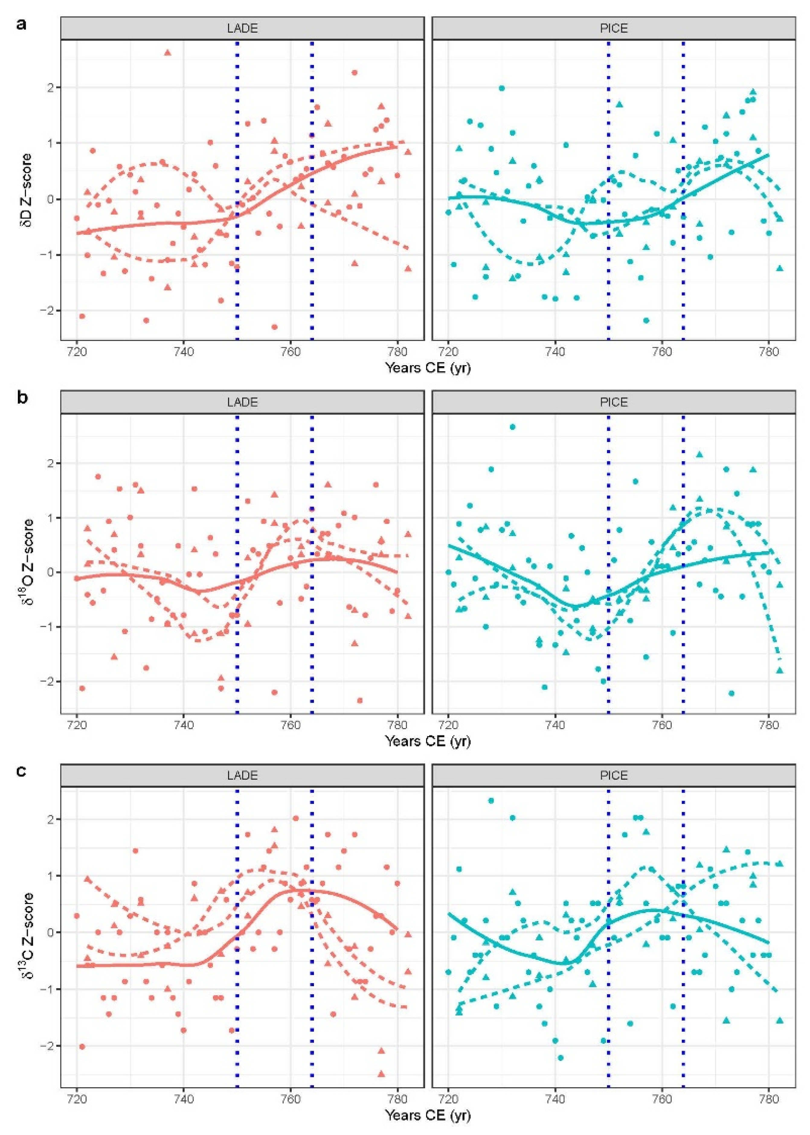 Geosciences 12 00371 g004