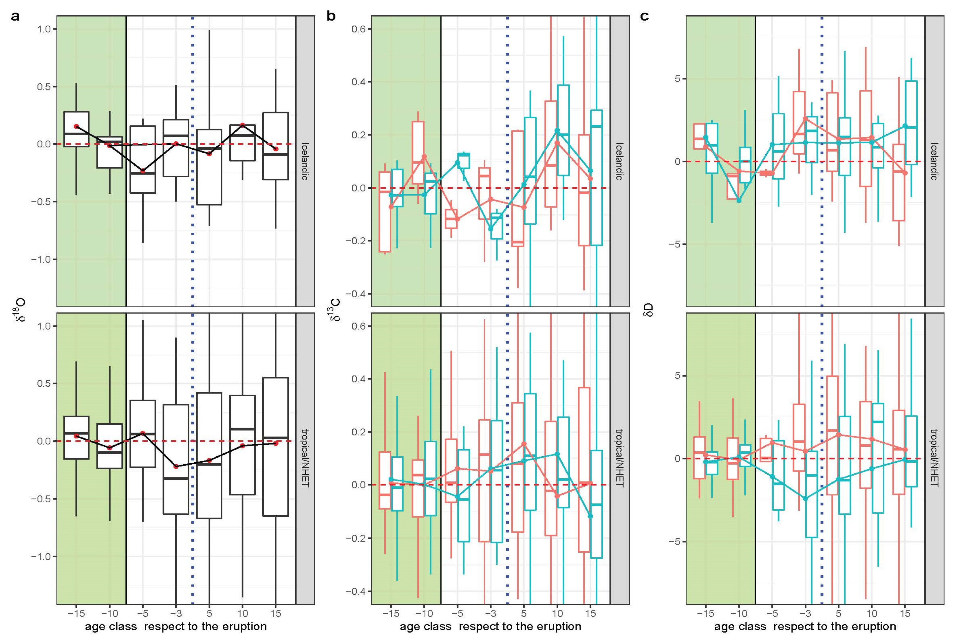 Geosciences 12 00371 g008