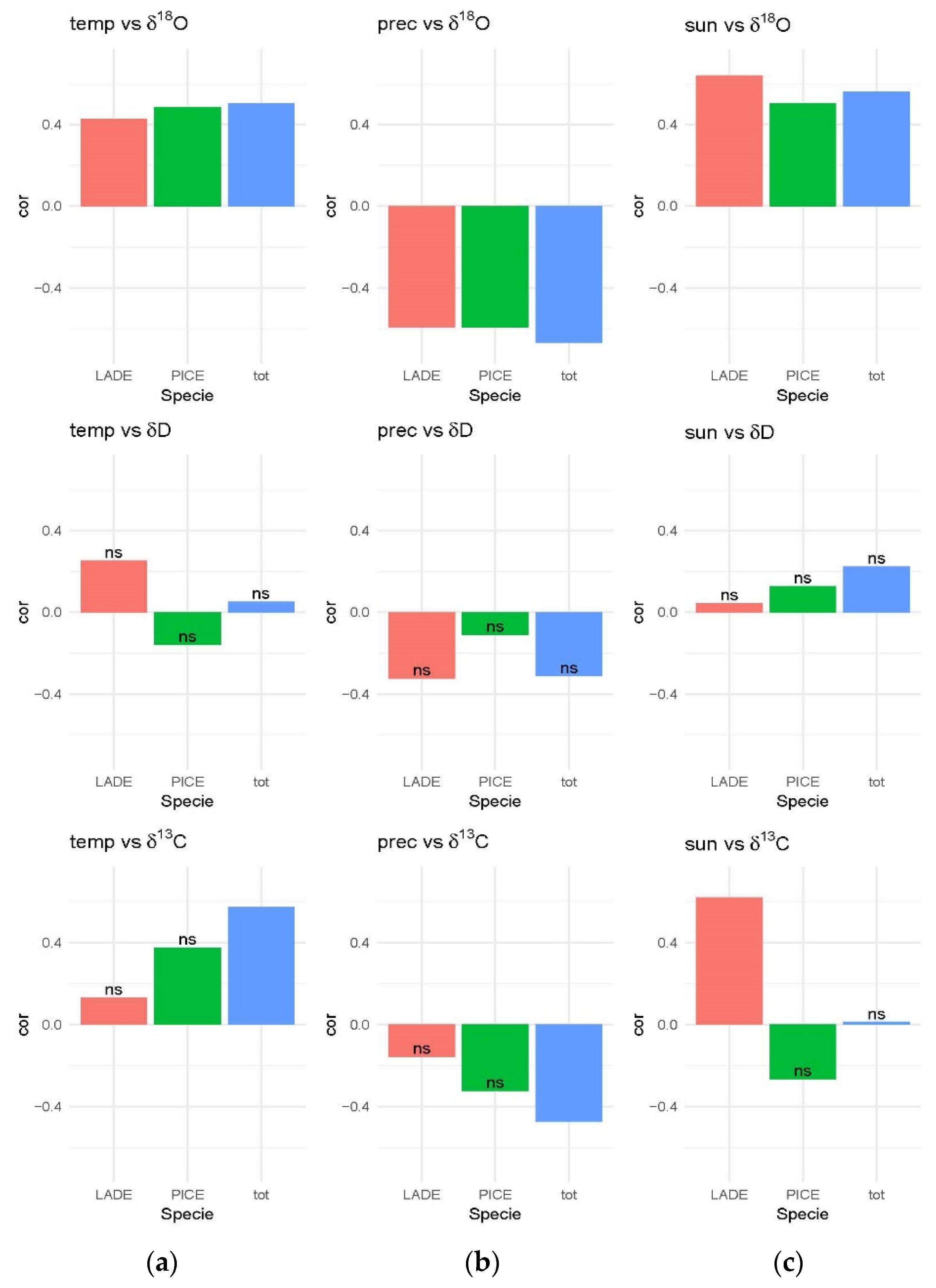 Geosciences 12 00371 g009