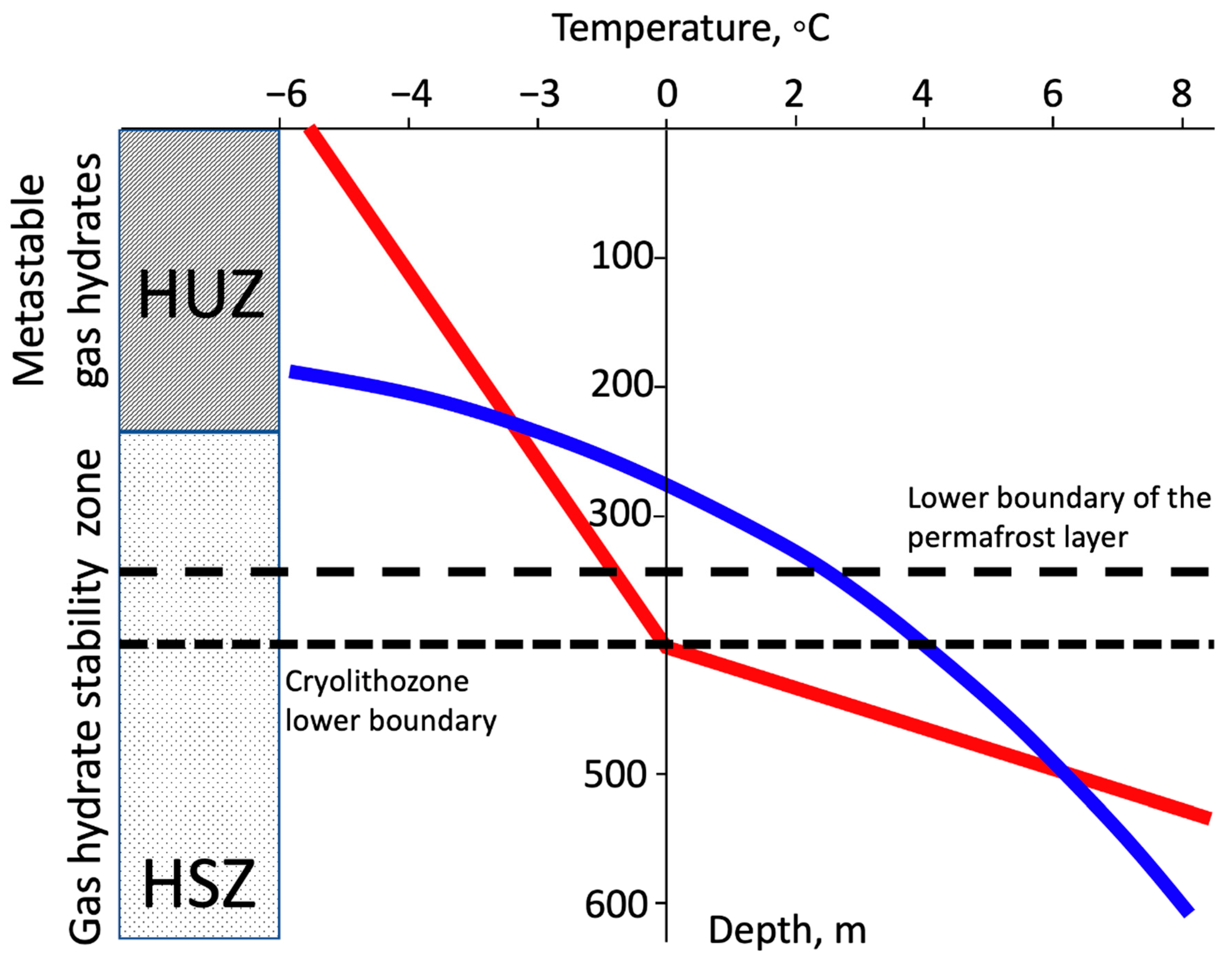 Geosciences 12 00372 g002