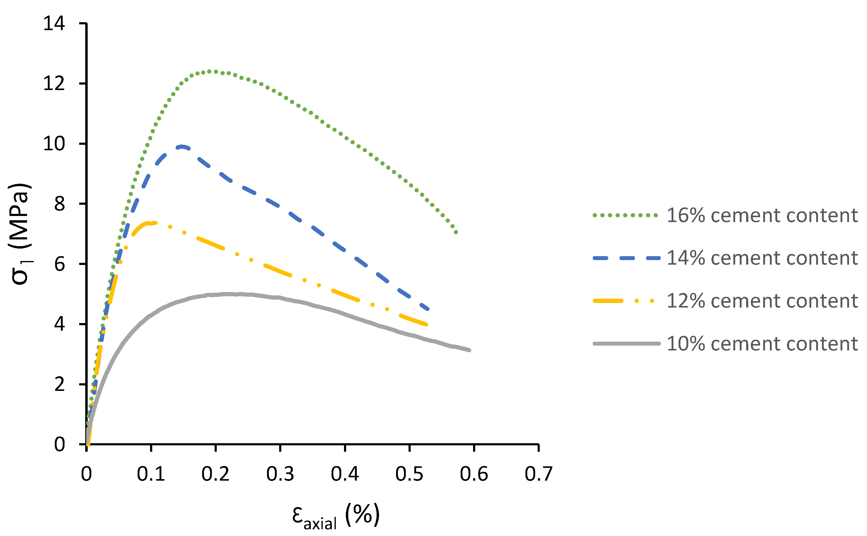 Geosciences 12 00373 g005