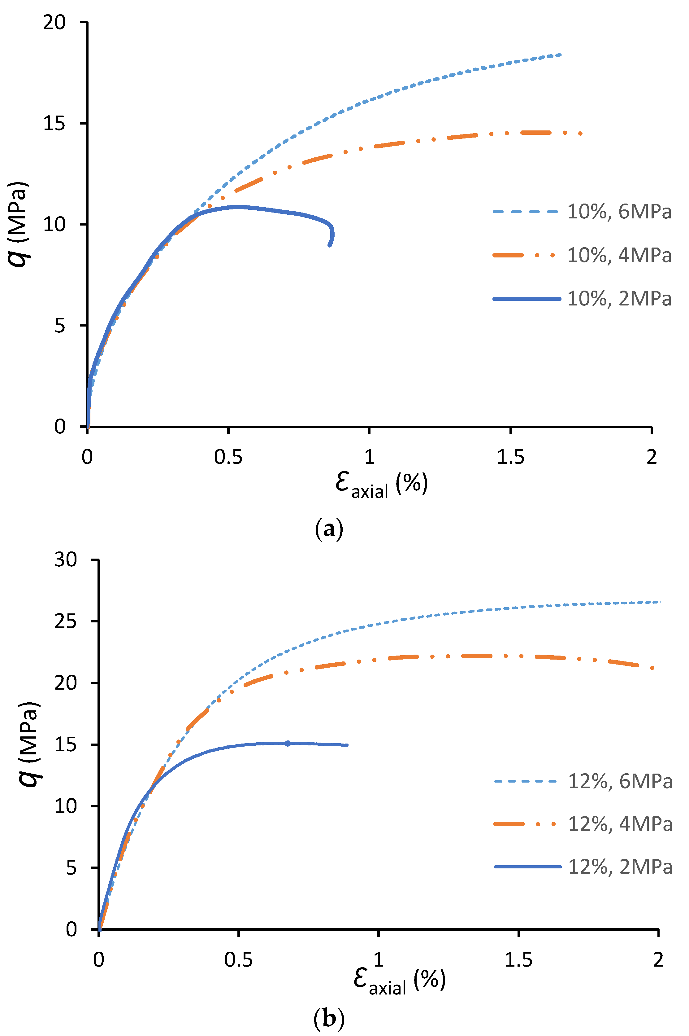 Geosciences 12 00373 g006a