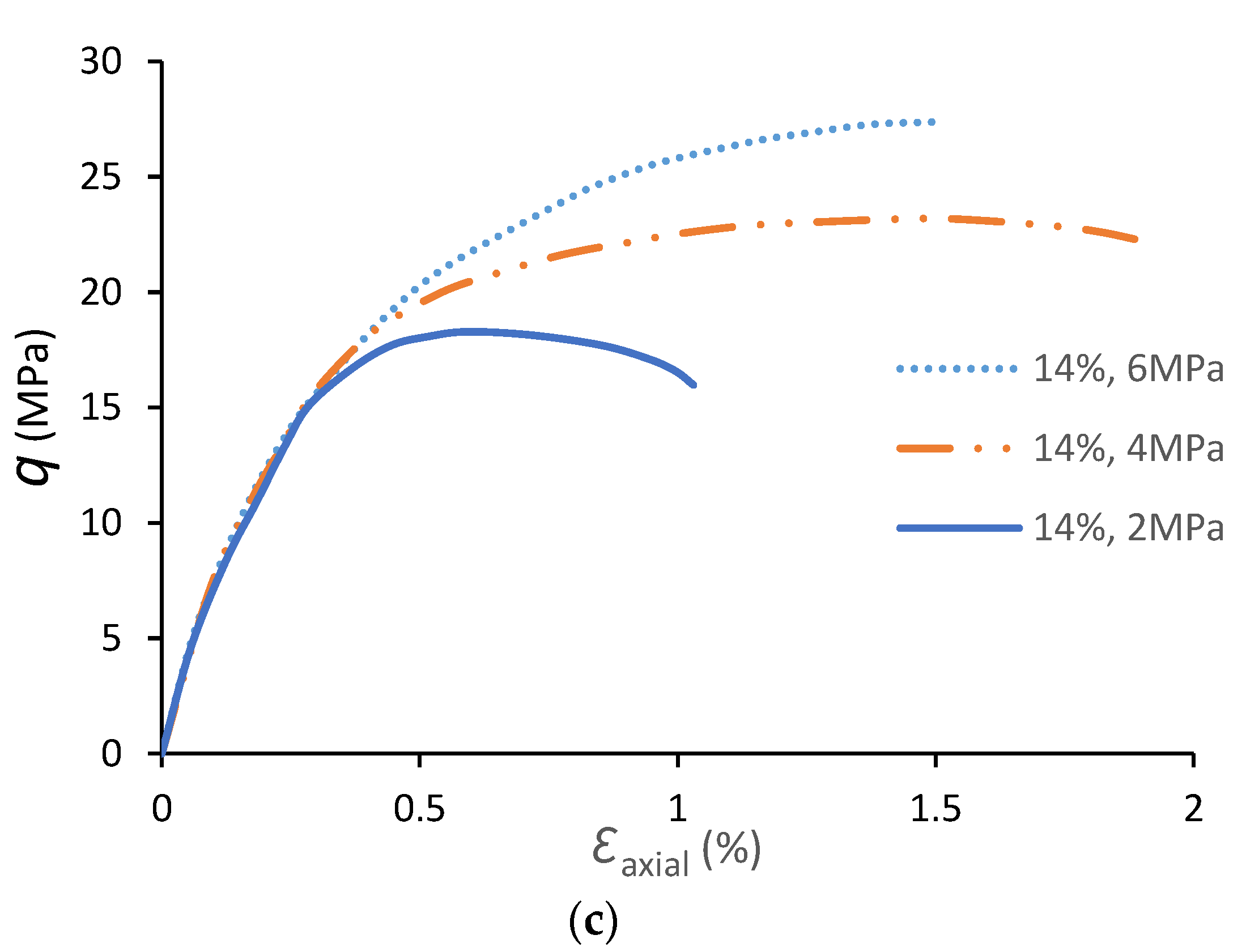 Geosciences 12 00373 g006b
