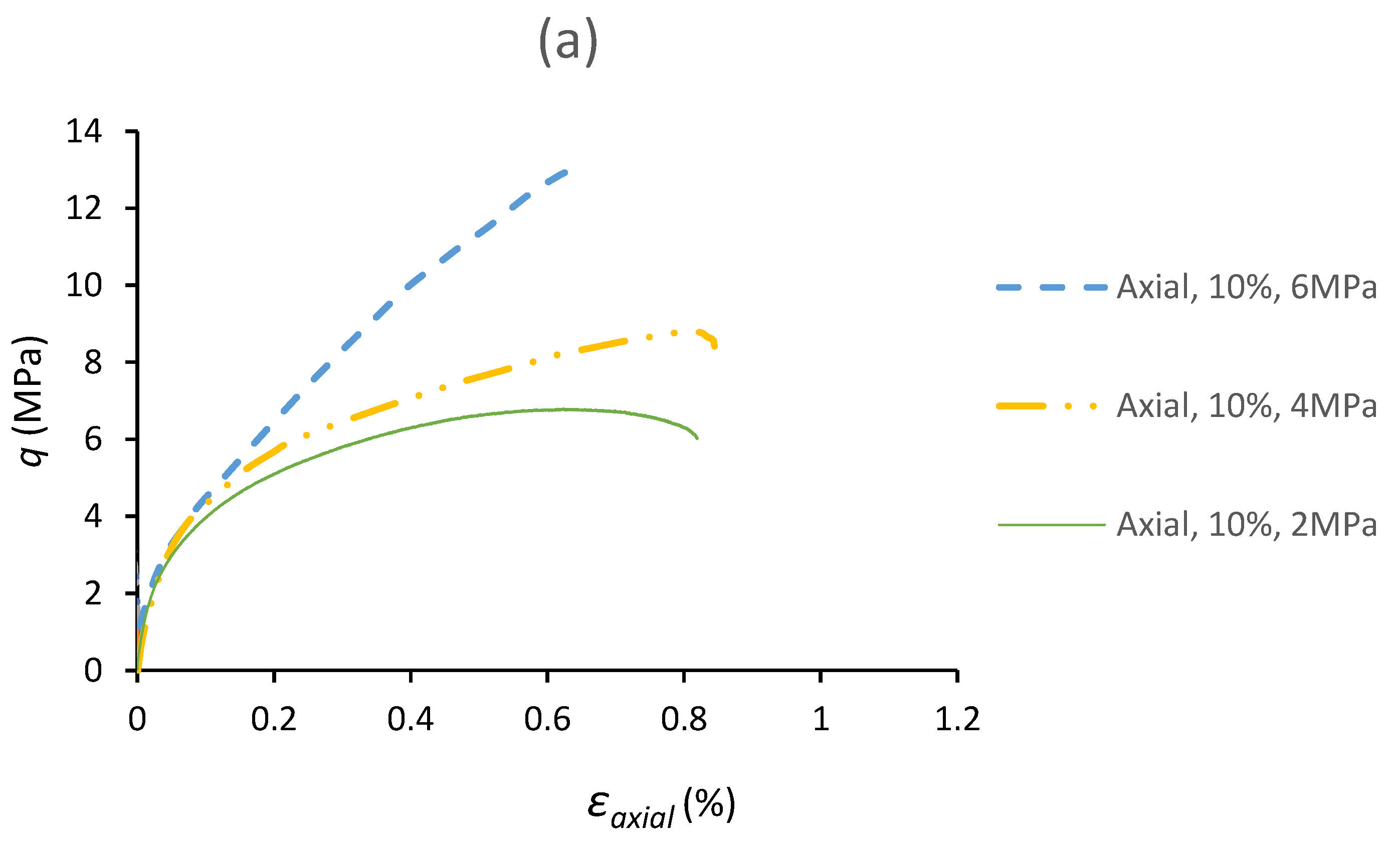 Geosciences 12 00373 g007a