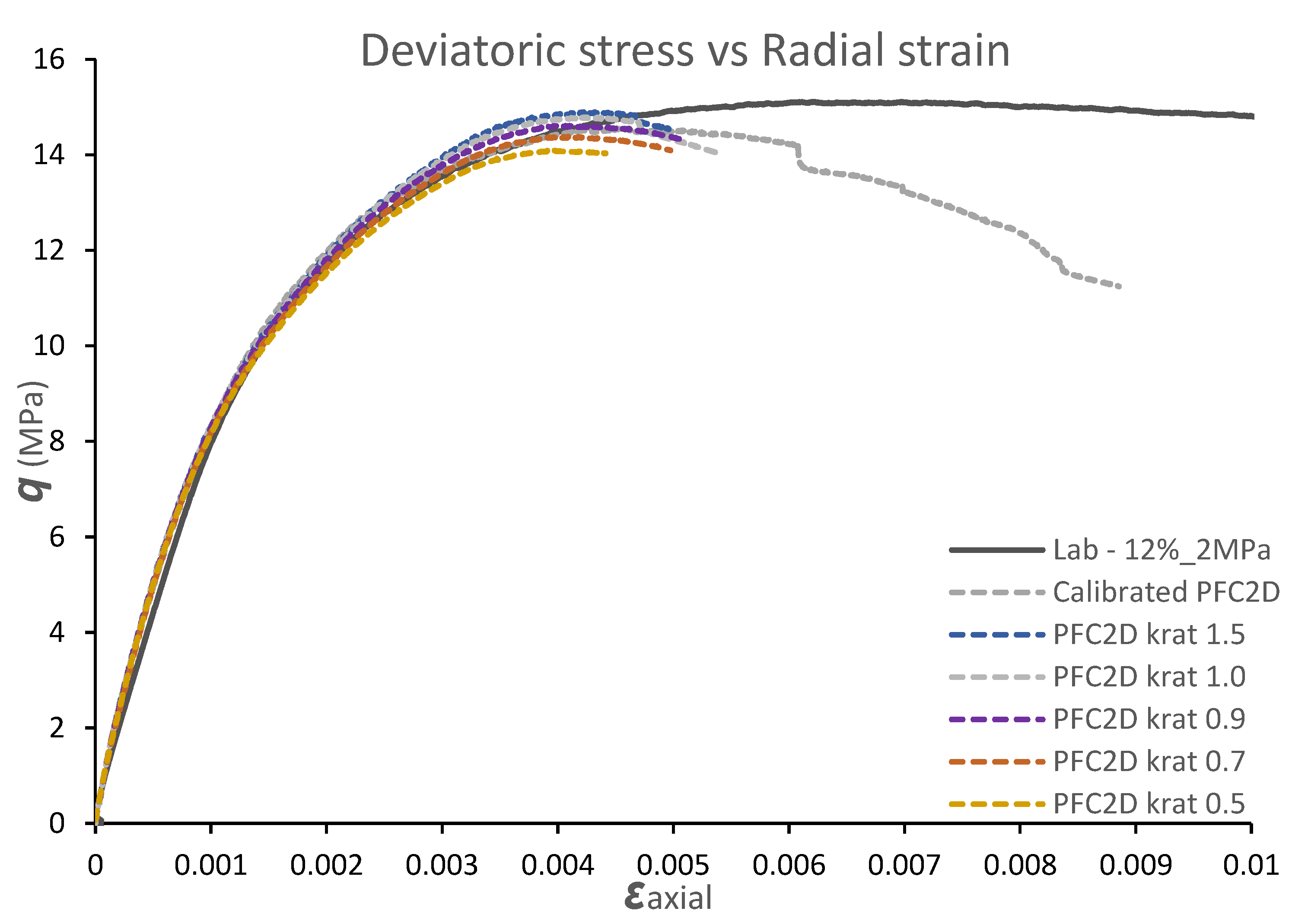 Geosciences 12 00373 g008