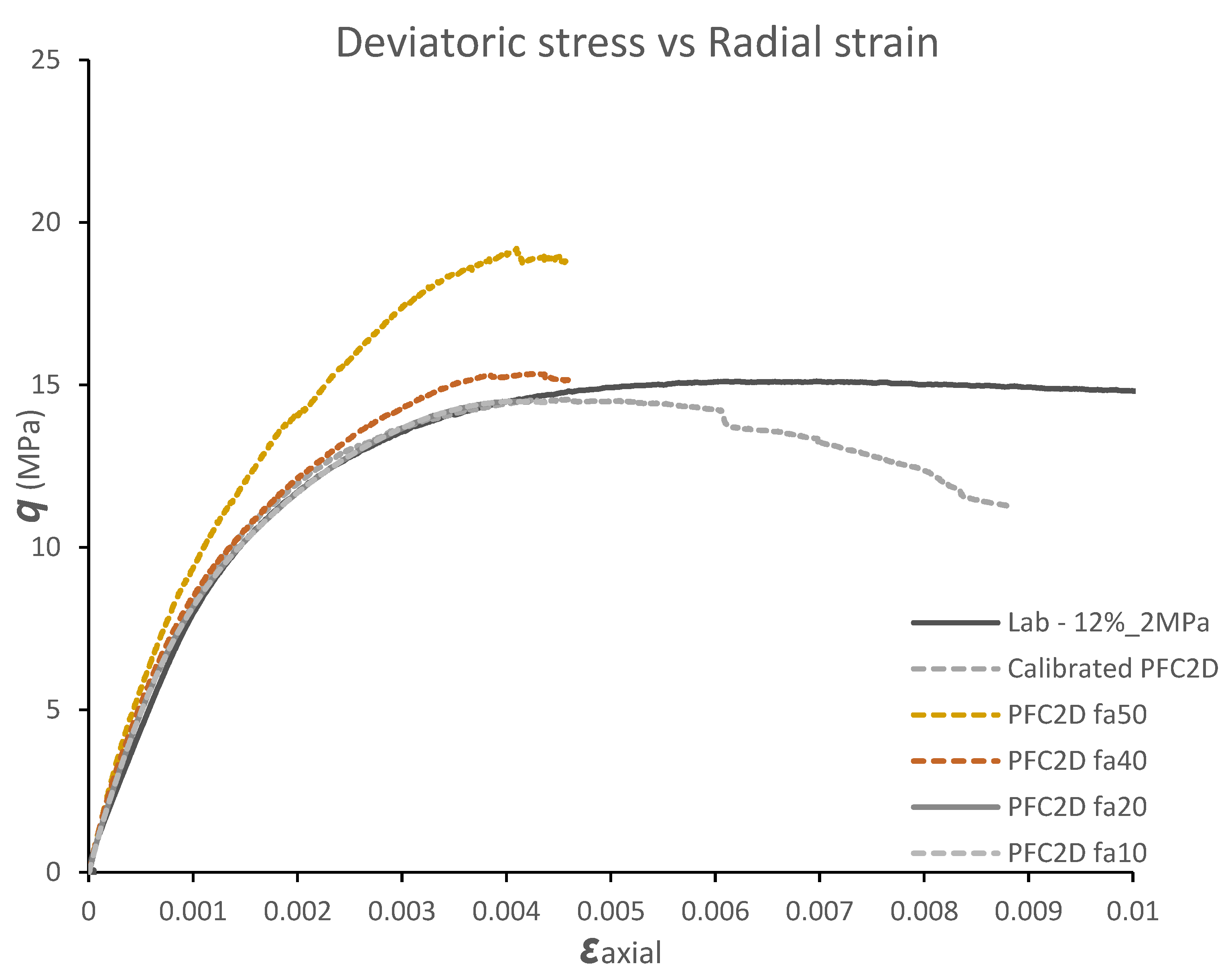 Geosciences 12 00373 g009