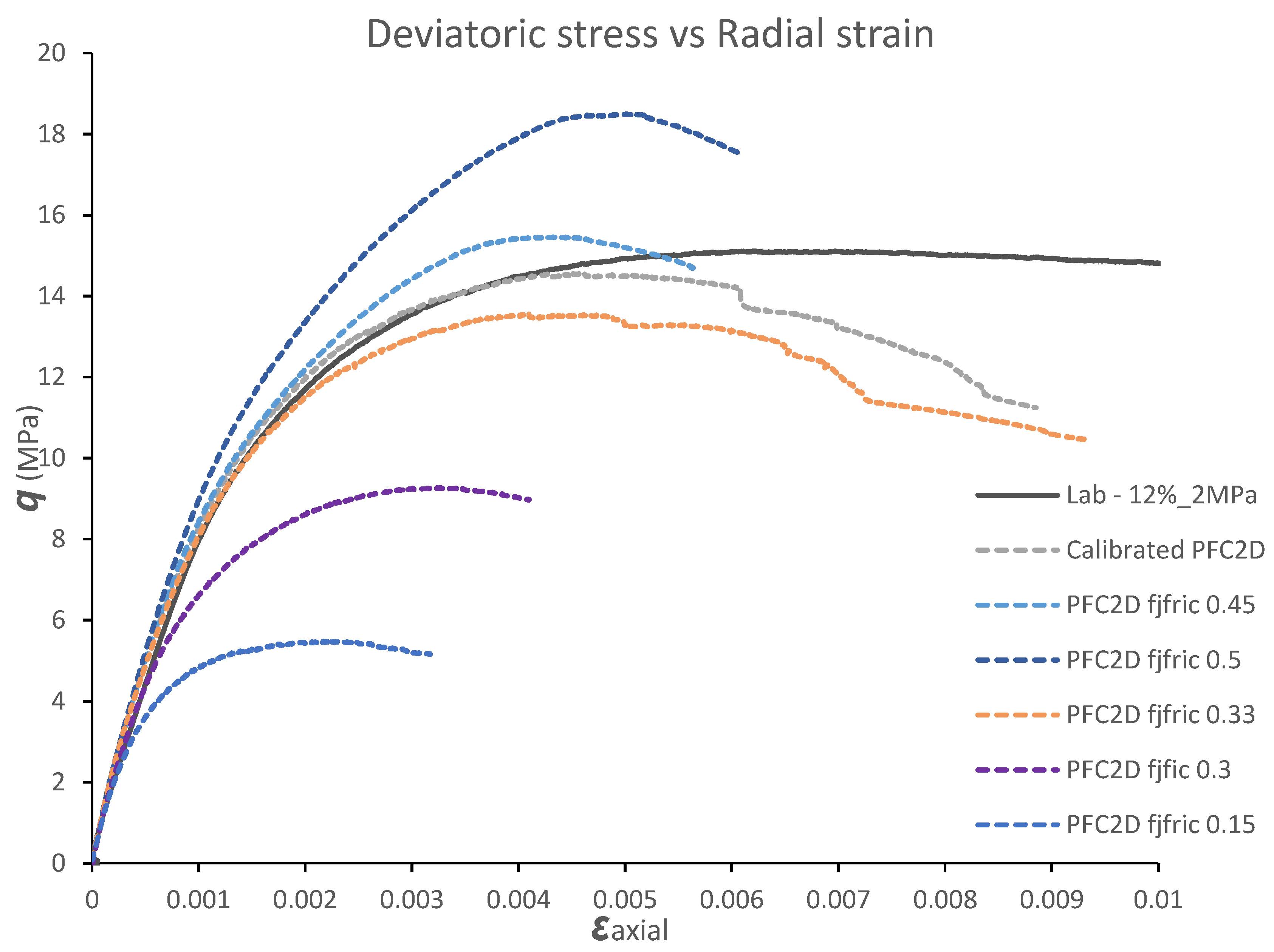 Geosciences 12 00373 g010