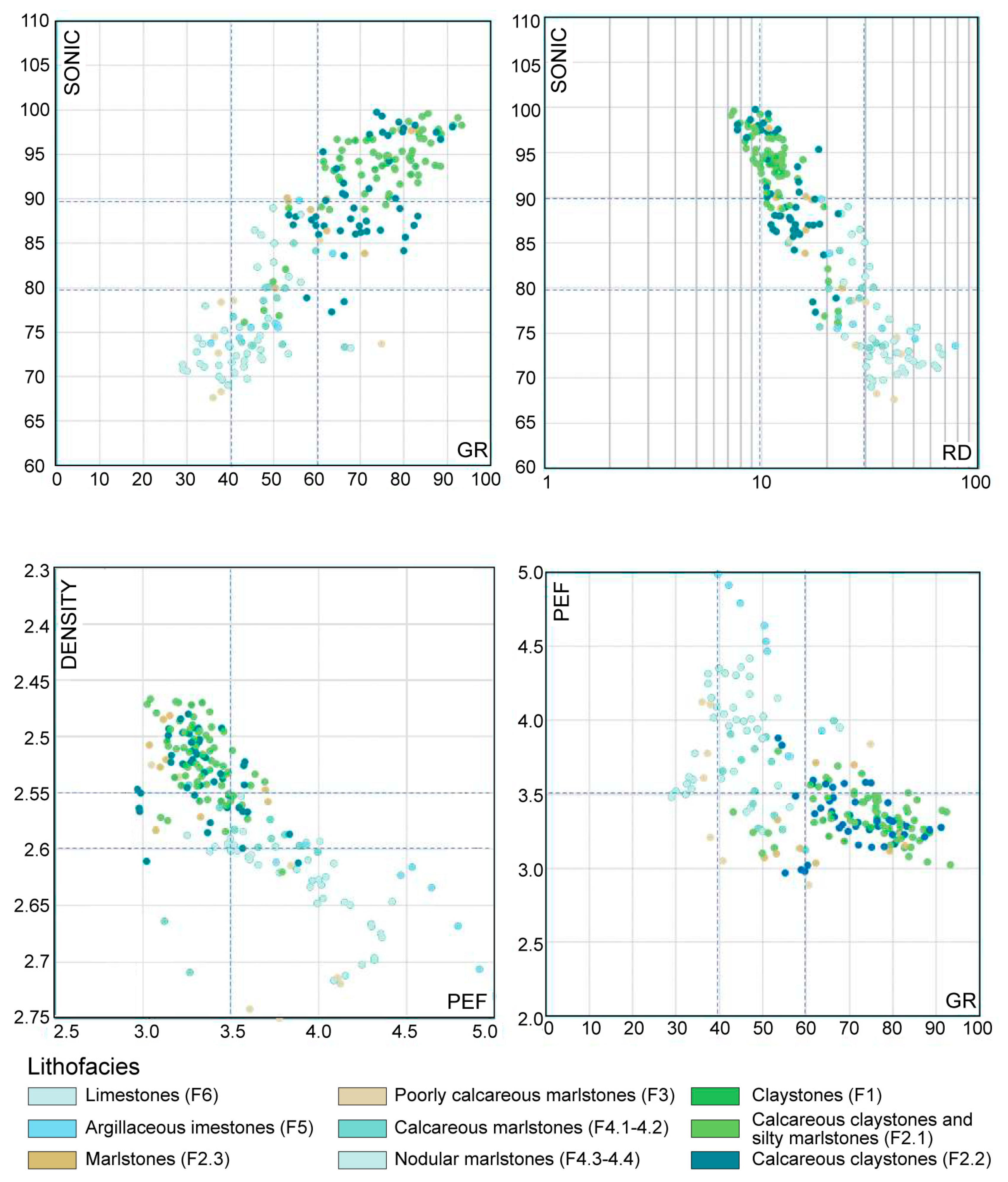Geosciences 12 00375 g005 Geosciences 12 00375 g005