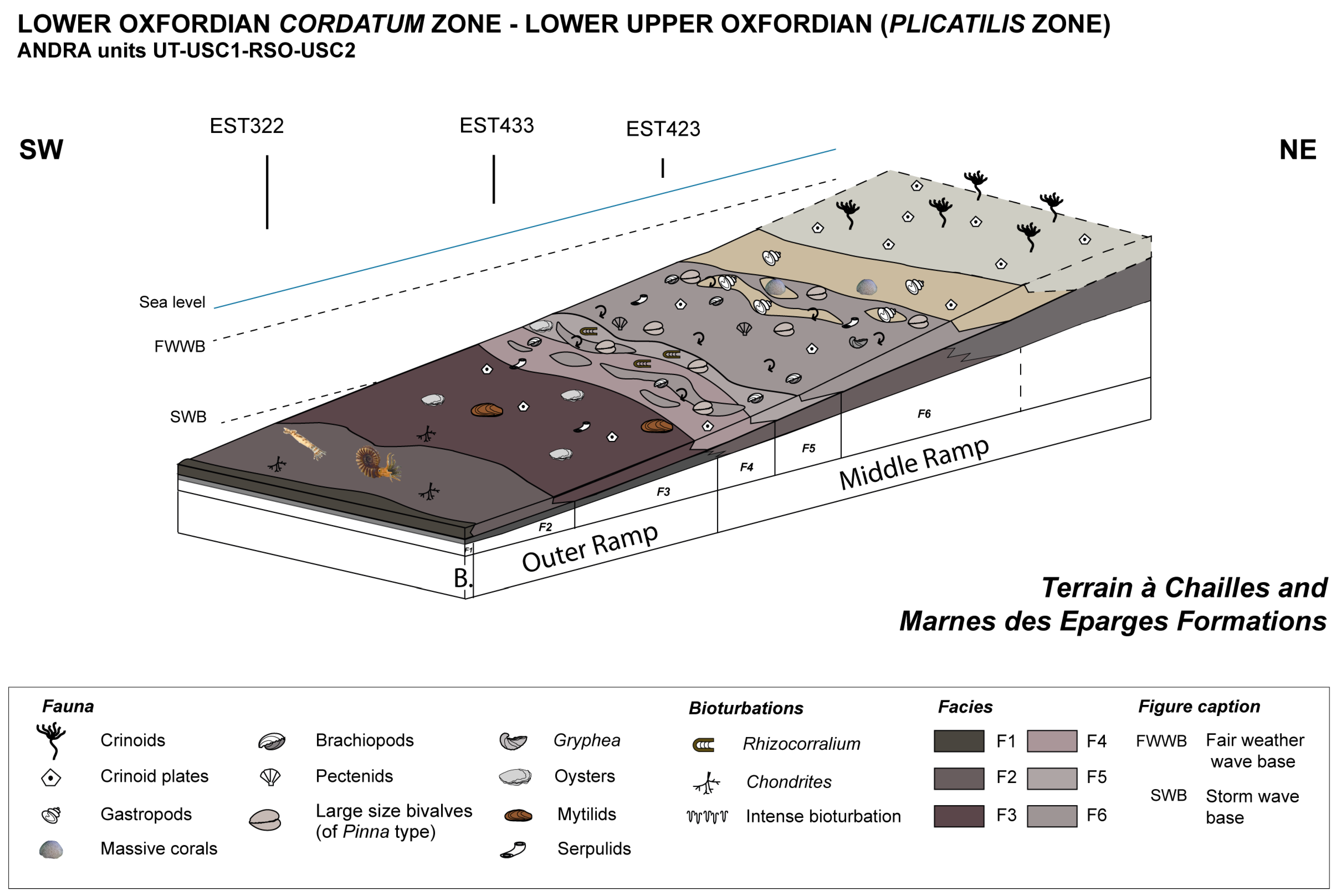 Geosciences 12 00375 g006 Geosciences 12 00375 g006