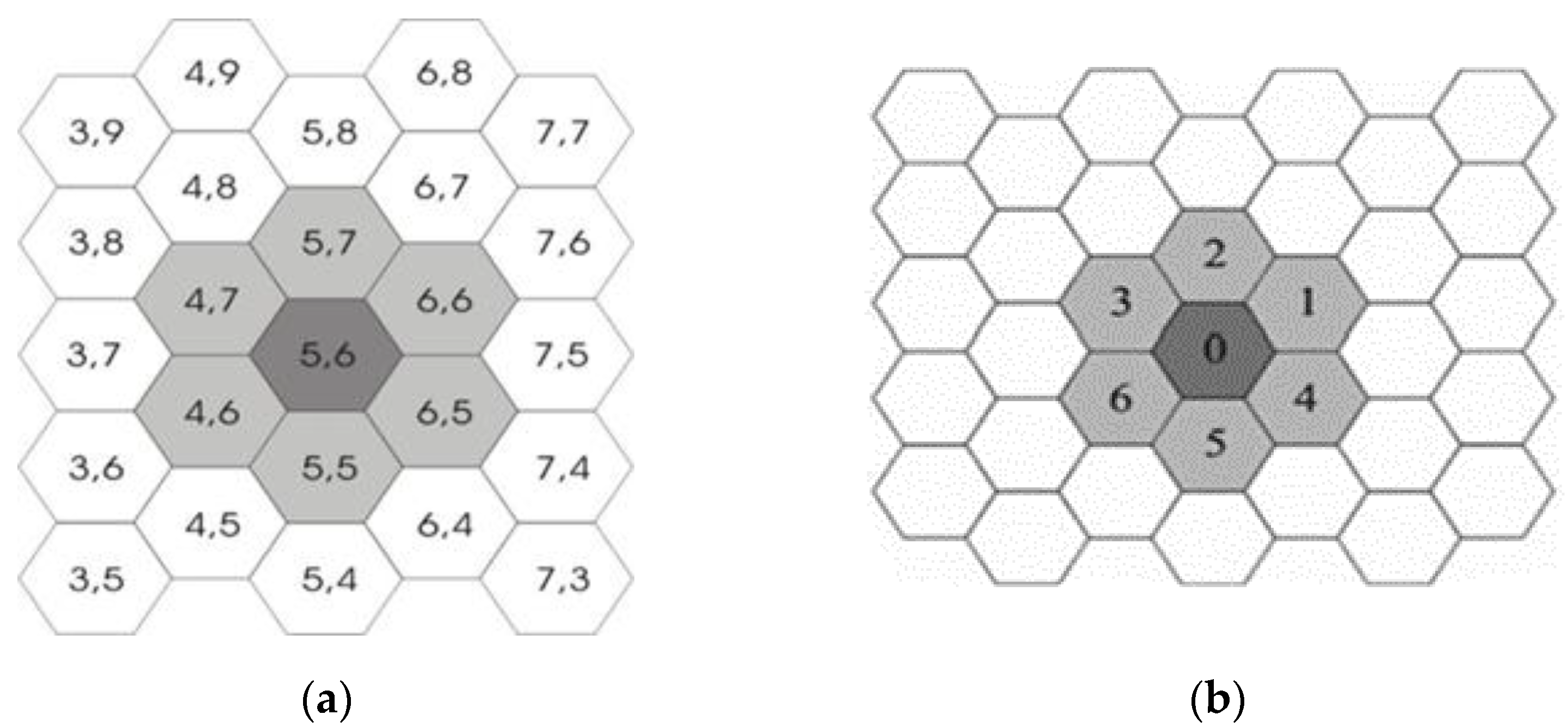 Geosciences 12 00376 g003