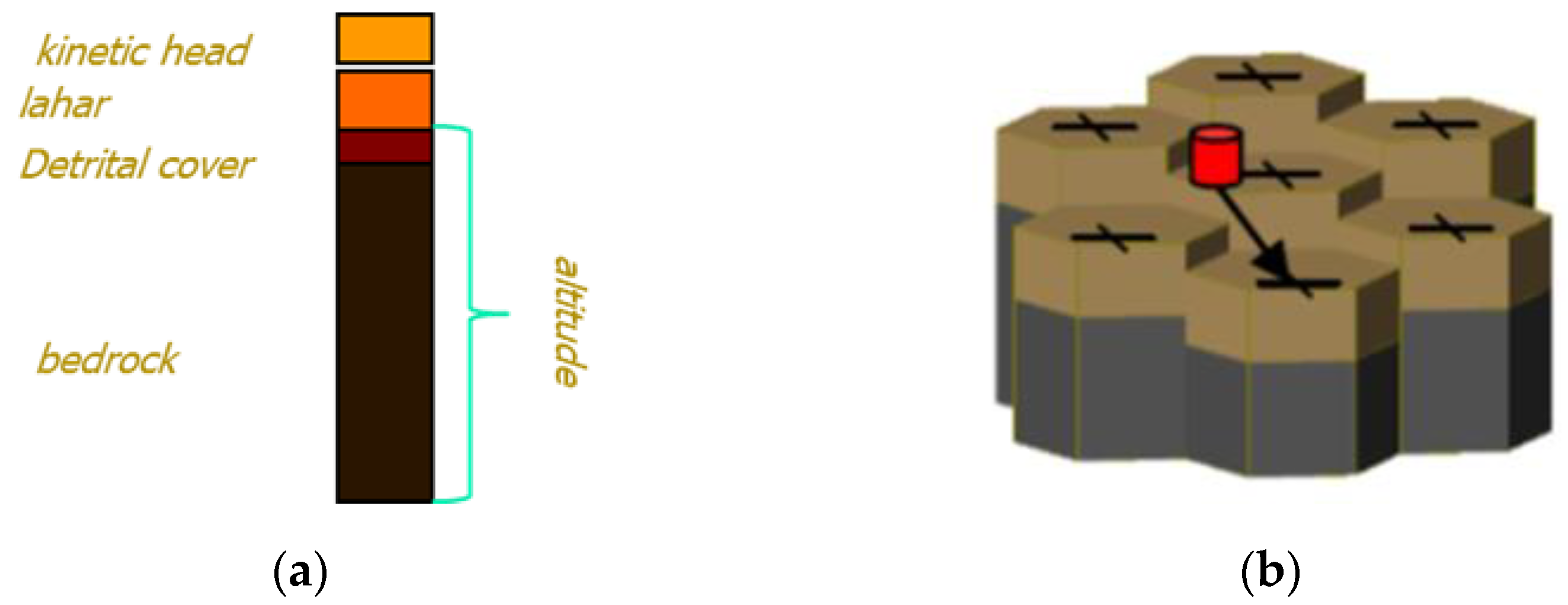 Geosciences 12 00376 g004