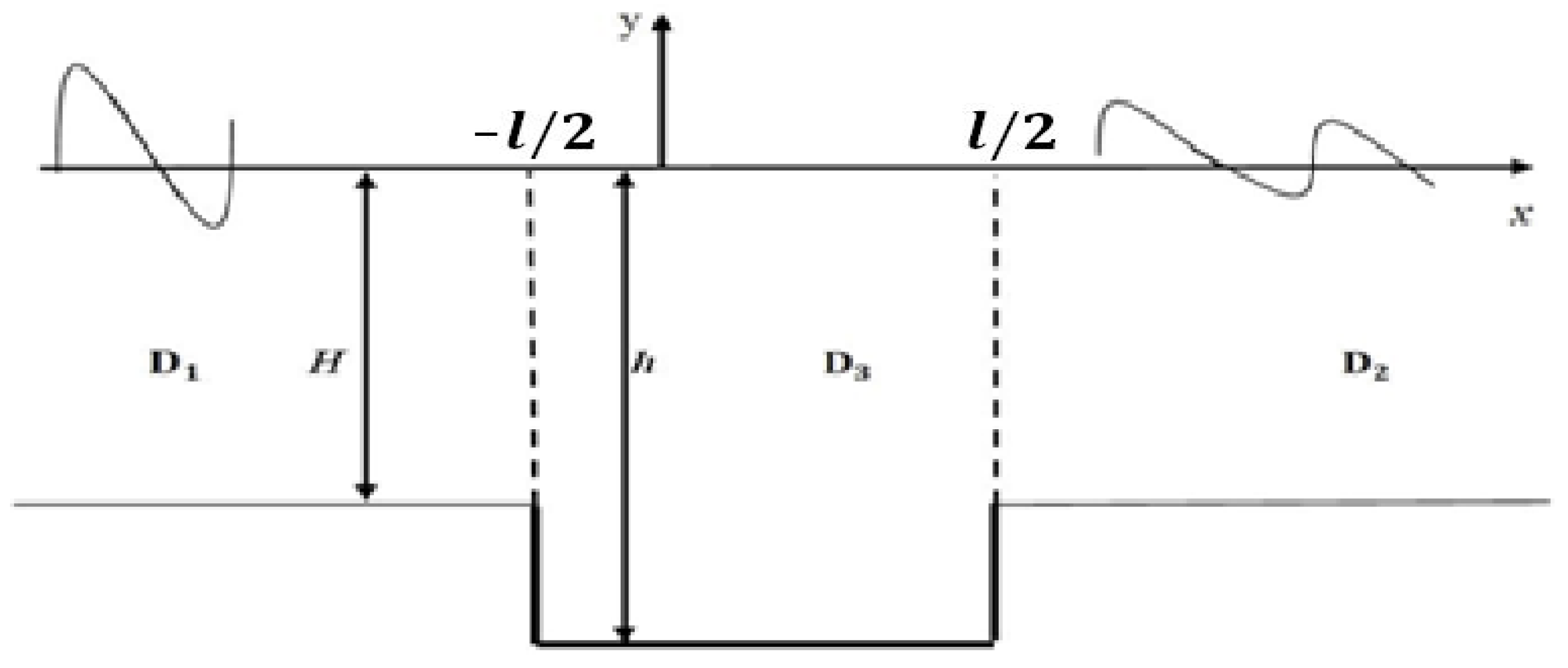 Geosciences 12 00379 g001 Geosciences 12 00379 g001