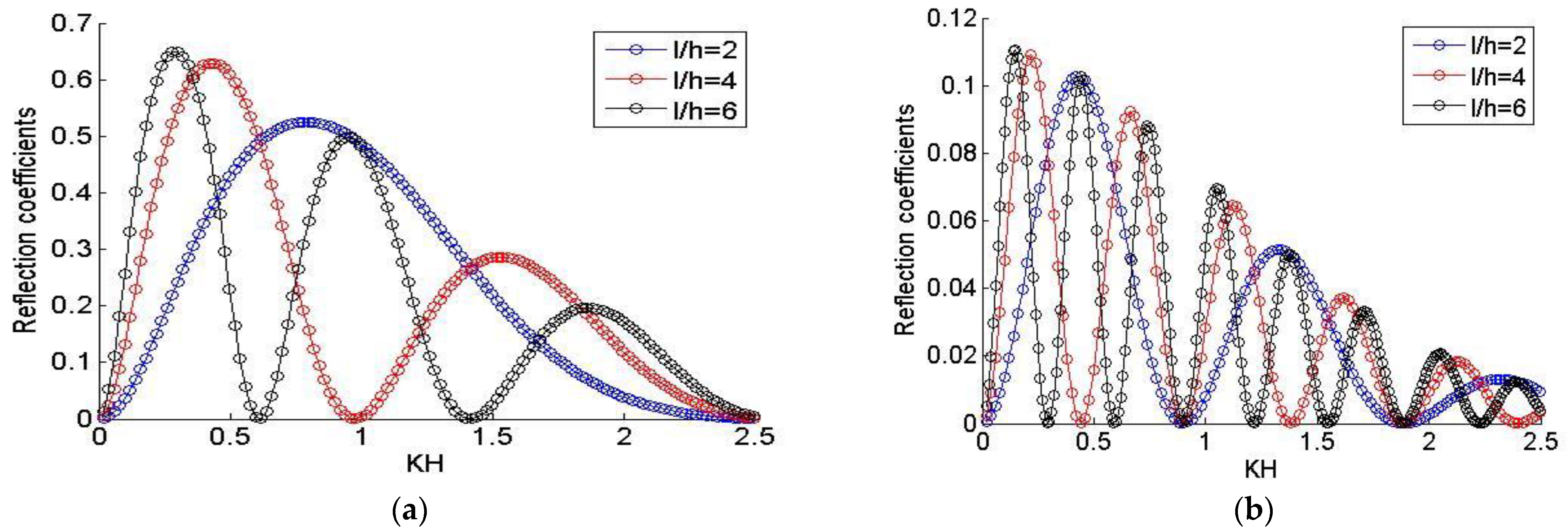 Geosciences 12 00379 g004 Geosciences 12 00379 g004
